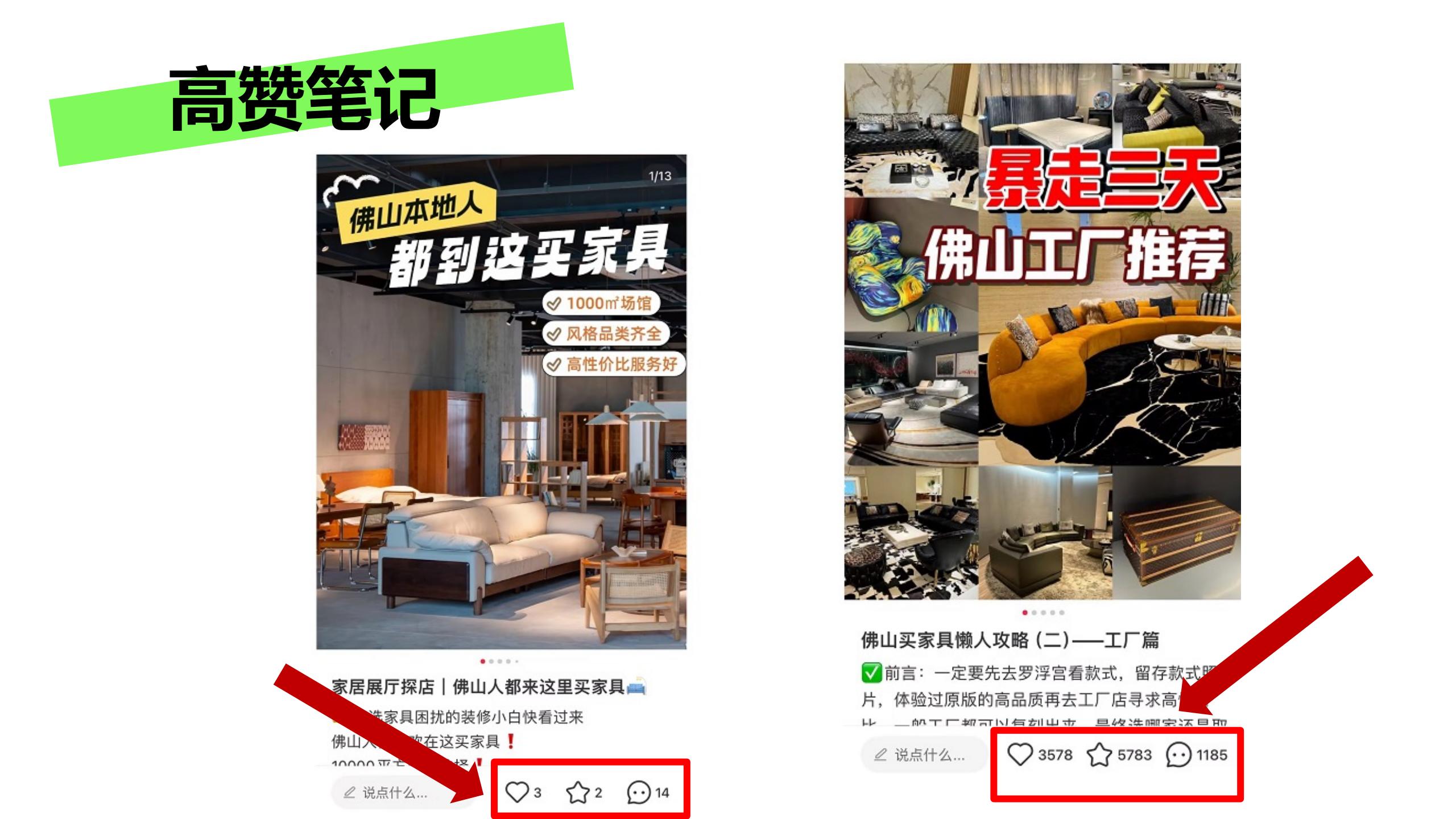 小红书流量快速获取「三步法」.pdf