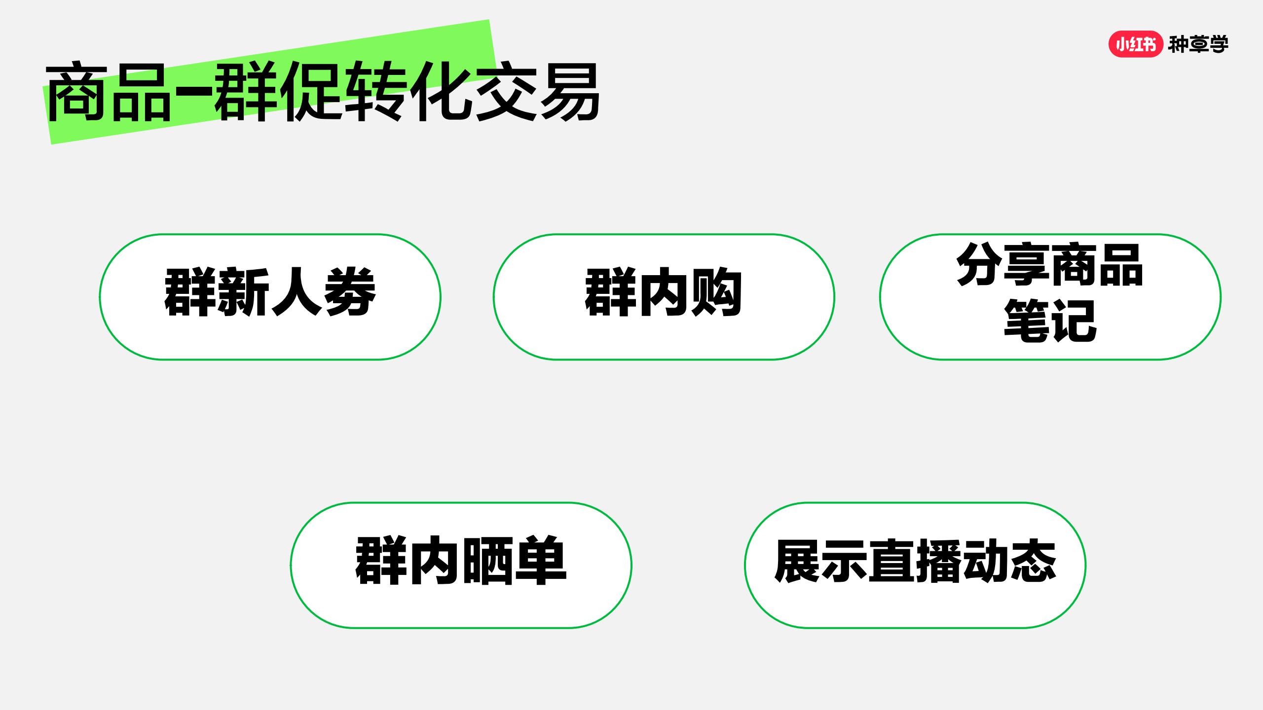 小红书流量快速获取「三步法」.pdf