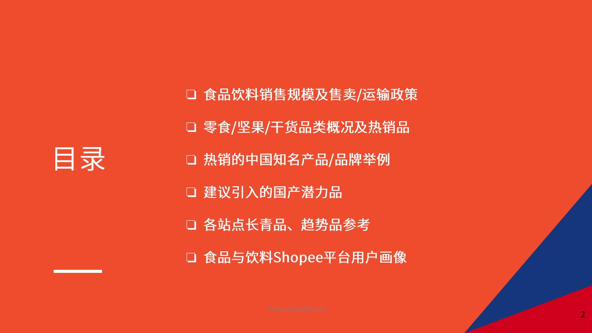 Shopee：2024-2025年零食坚果_干货商机指南报告.pdf