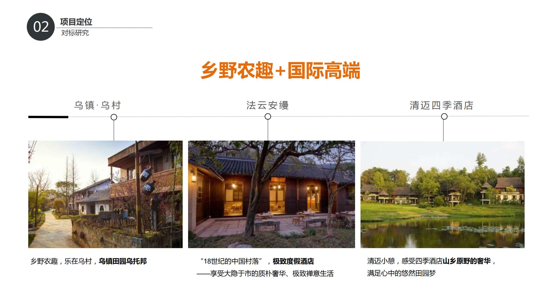 文旅小村乡村振兴村落打造改造规划案【文旅村落打造】【旅游】.pdf