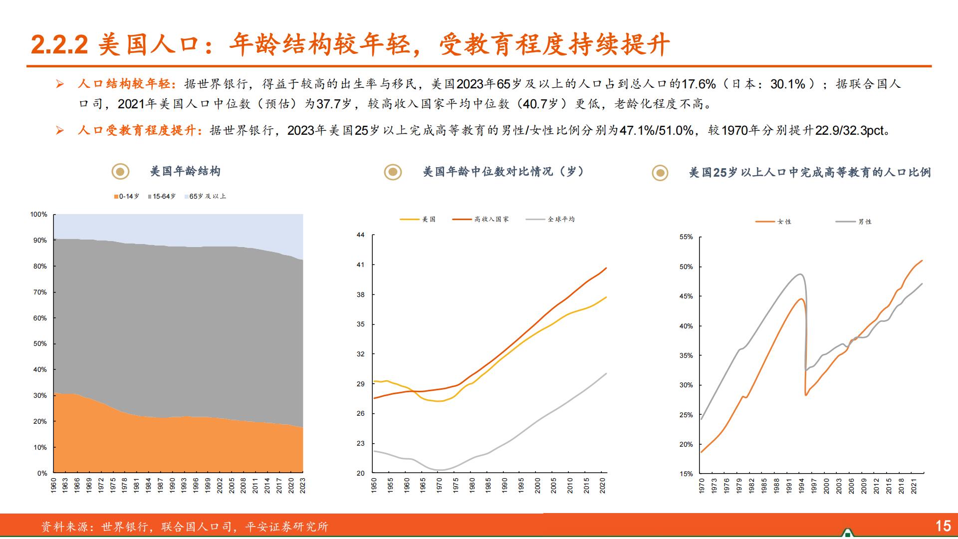 食品饮料行业海外酒类研究系列报告（一）：人口篇，从美日到中国的映射-平安证券-32页.pdf