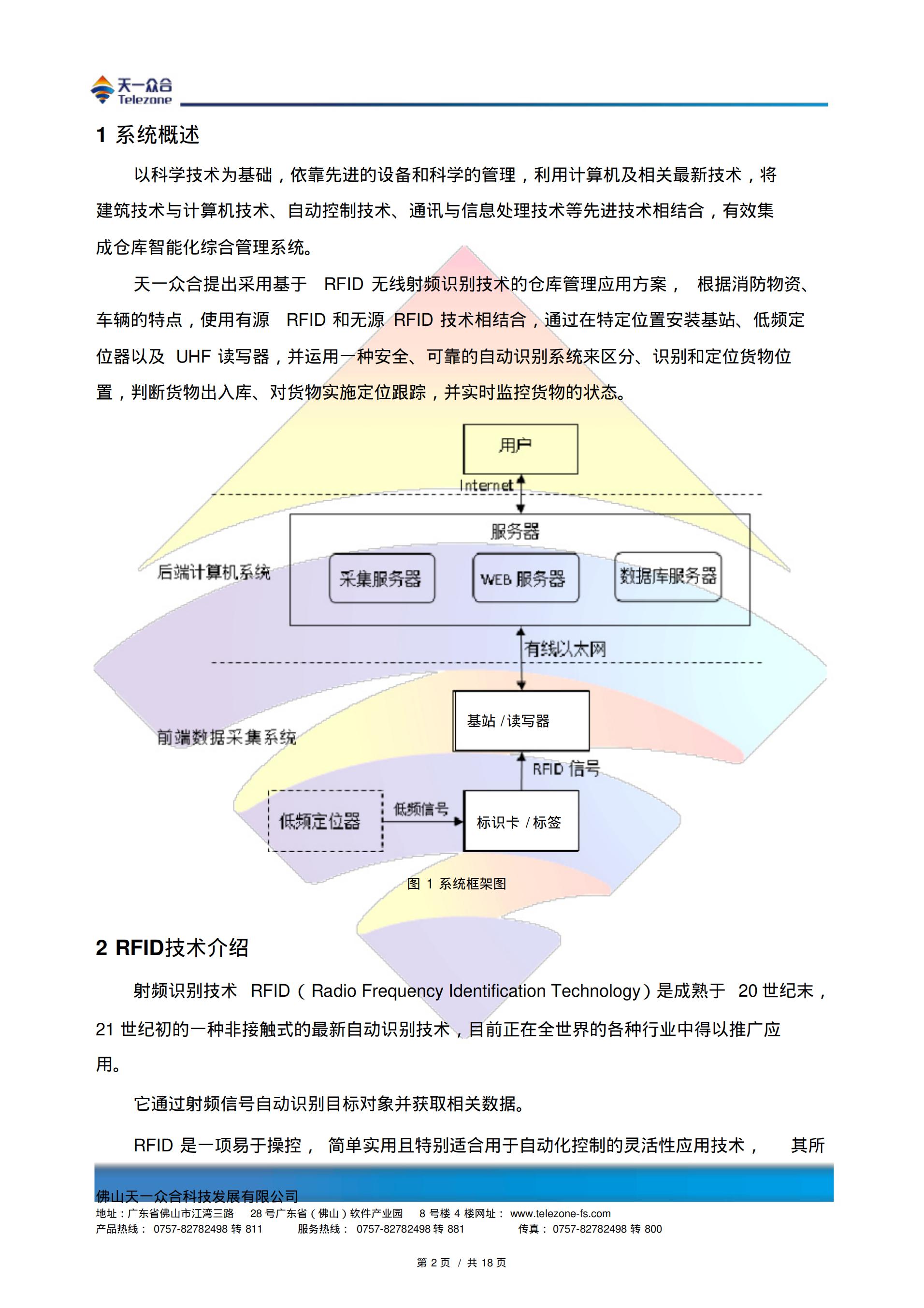RFID智能仓储解决方案.pdf