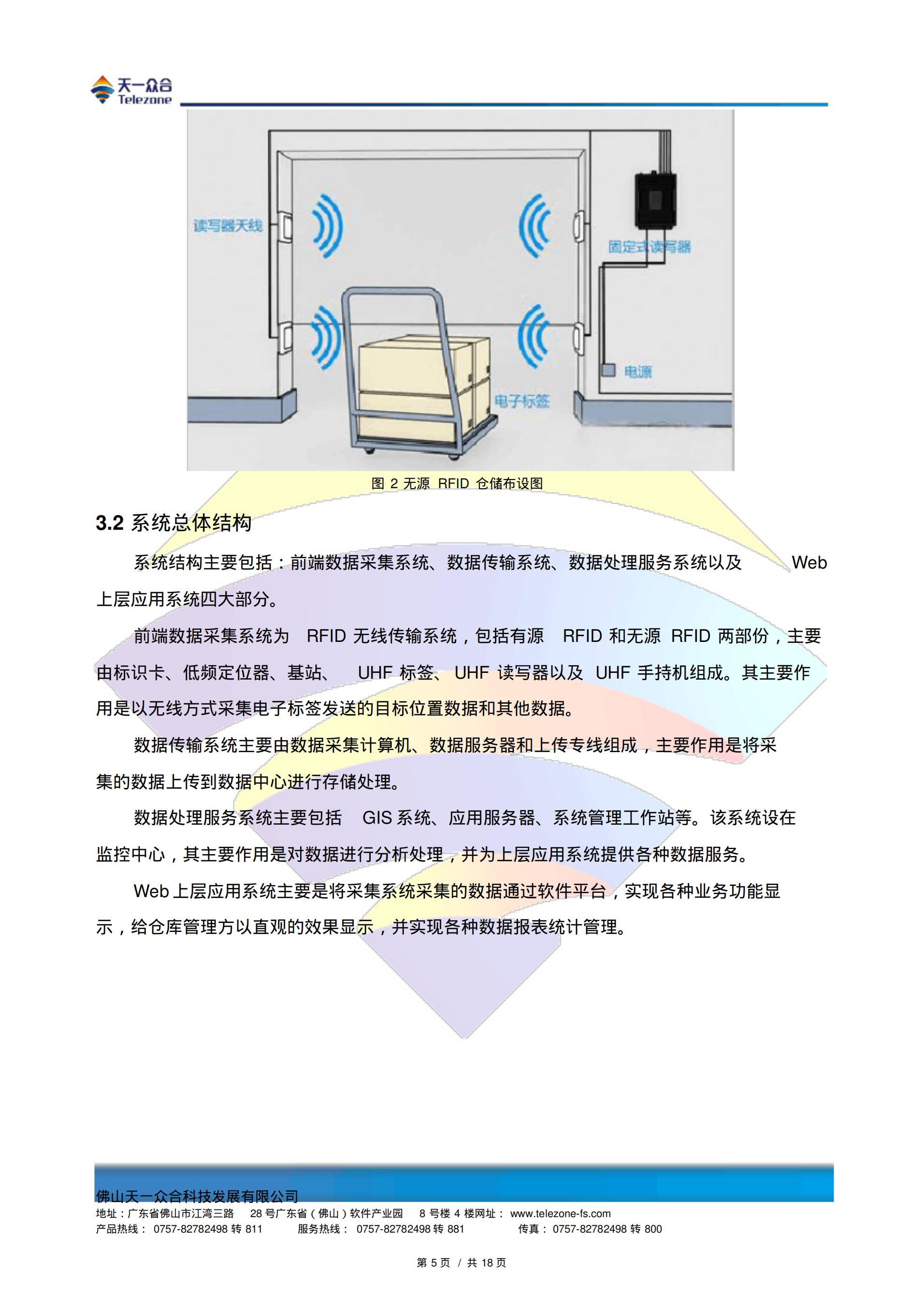 RFID智能仓储解决方案.pdf