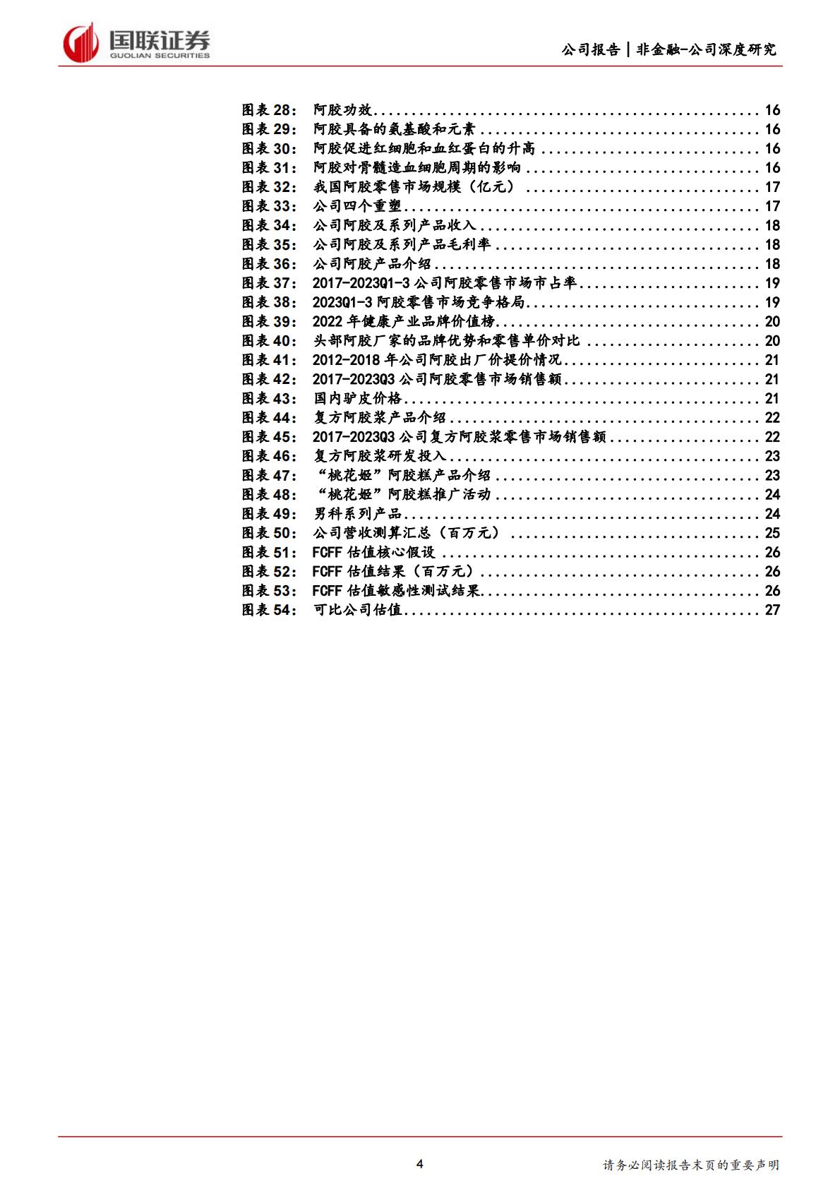 深度报告-20240228-国联证券-东阿阿胶-000423.SZ-滋补类中药龙头_药品+健康消费品双轮驱动_29页_1mb.pdf