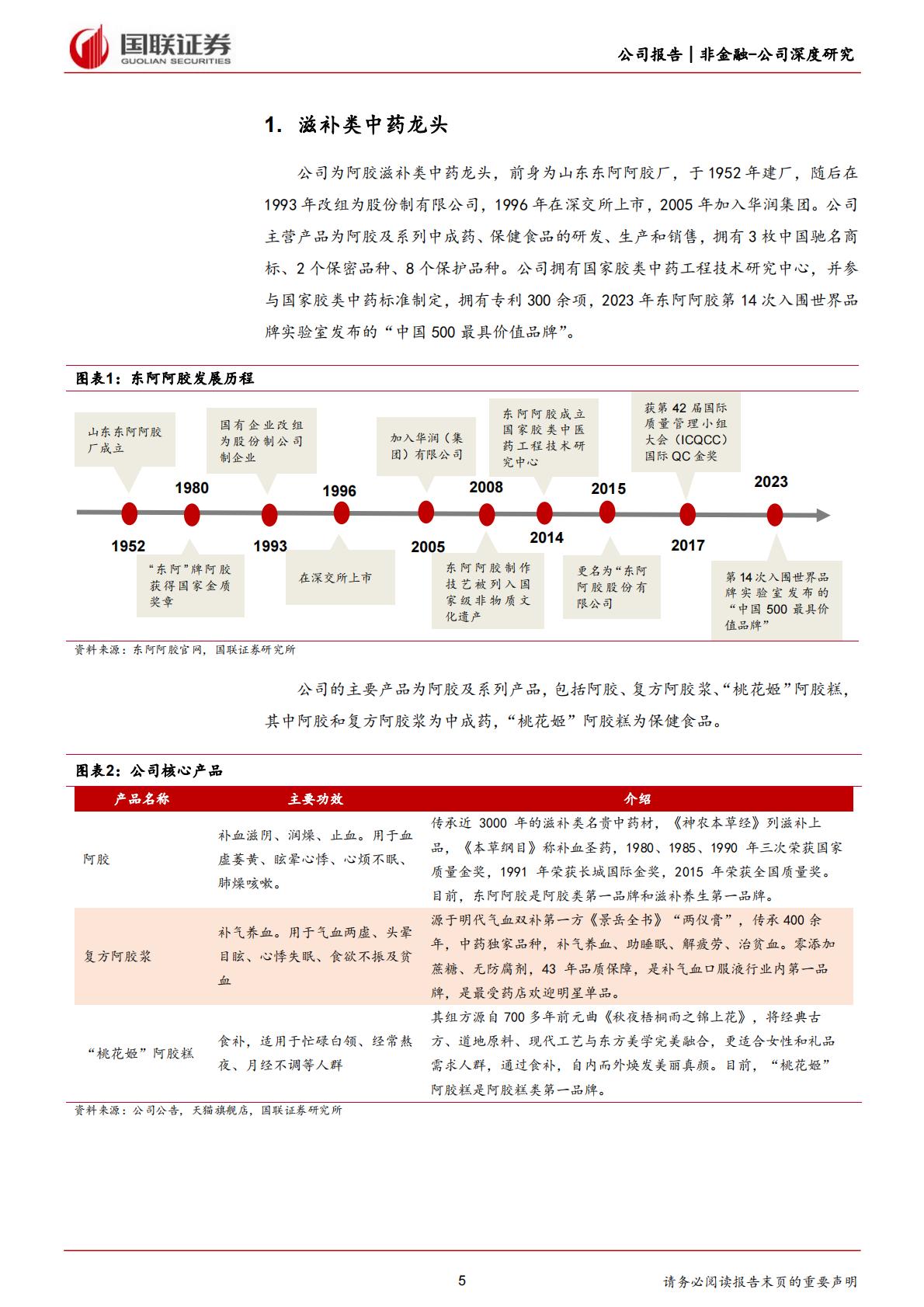 深度报告-20240228-国联证券-东阿阿胶-000423.SZ-滋补类中药龙头_药品+健康消费品双轮驱动_29页_1mb.pdf