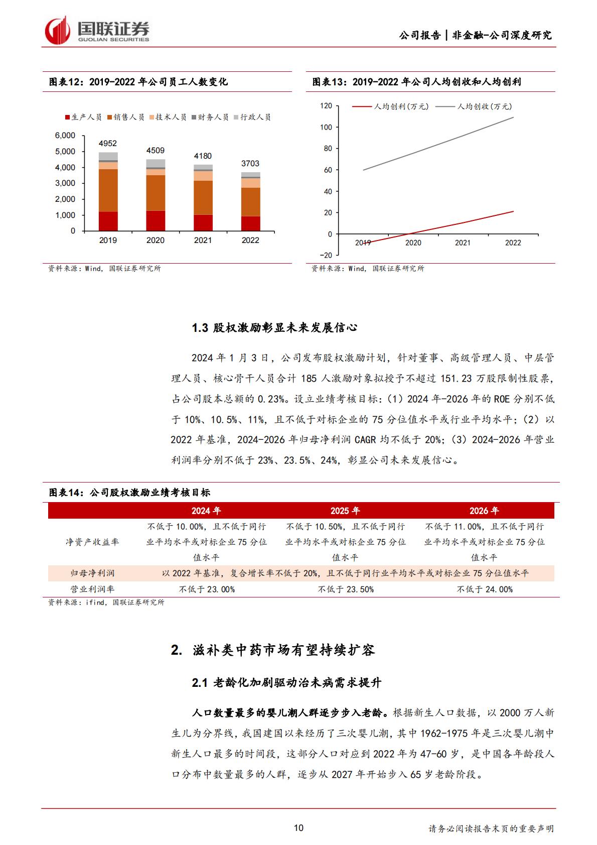 深度报告-20240228-国联证券-东阿阿胶-000423.SZ-滋补类中药龙头_药品+健康消费品双轮驱动_29页_1mb.pdf