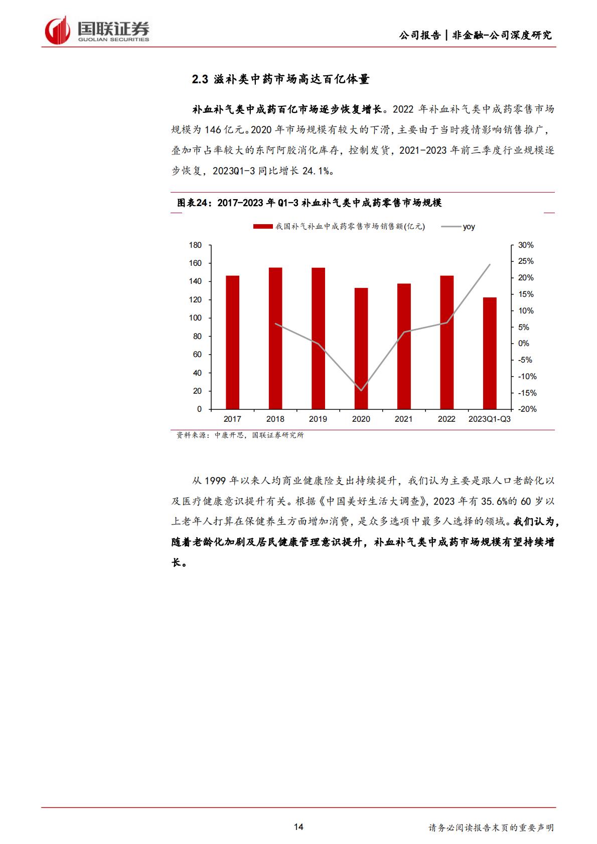 深度报告-20240228-国联证券-东阿阿胶-000423.SZ-滋补类中药龙头_药品+健康消费品双轮驱动_29页_1mb.pdf