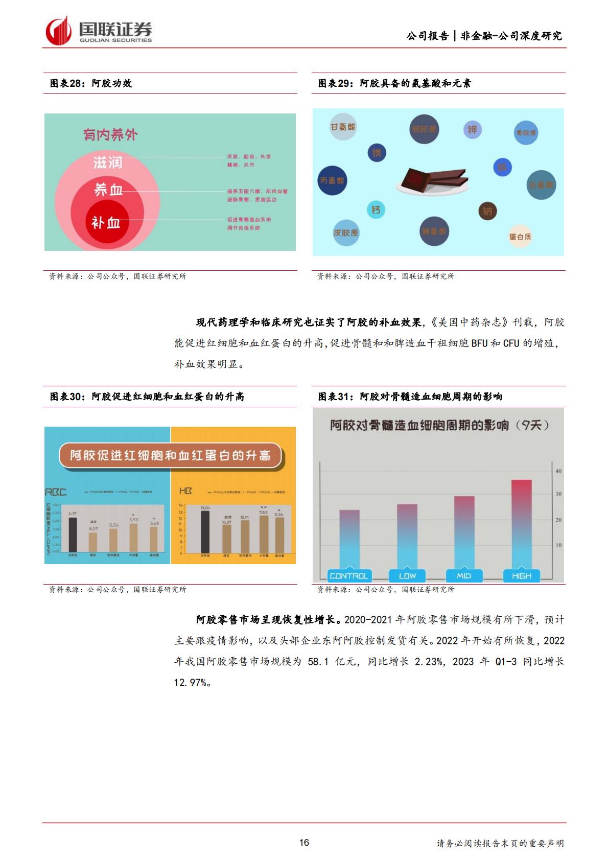 深度报告-20240228-国联证券-东阿阿胶-000423.SZ-滋补类中药龙头_药品+健康消费品双轮驱动_29页_1mb.pdf