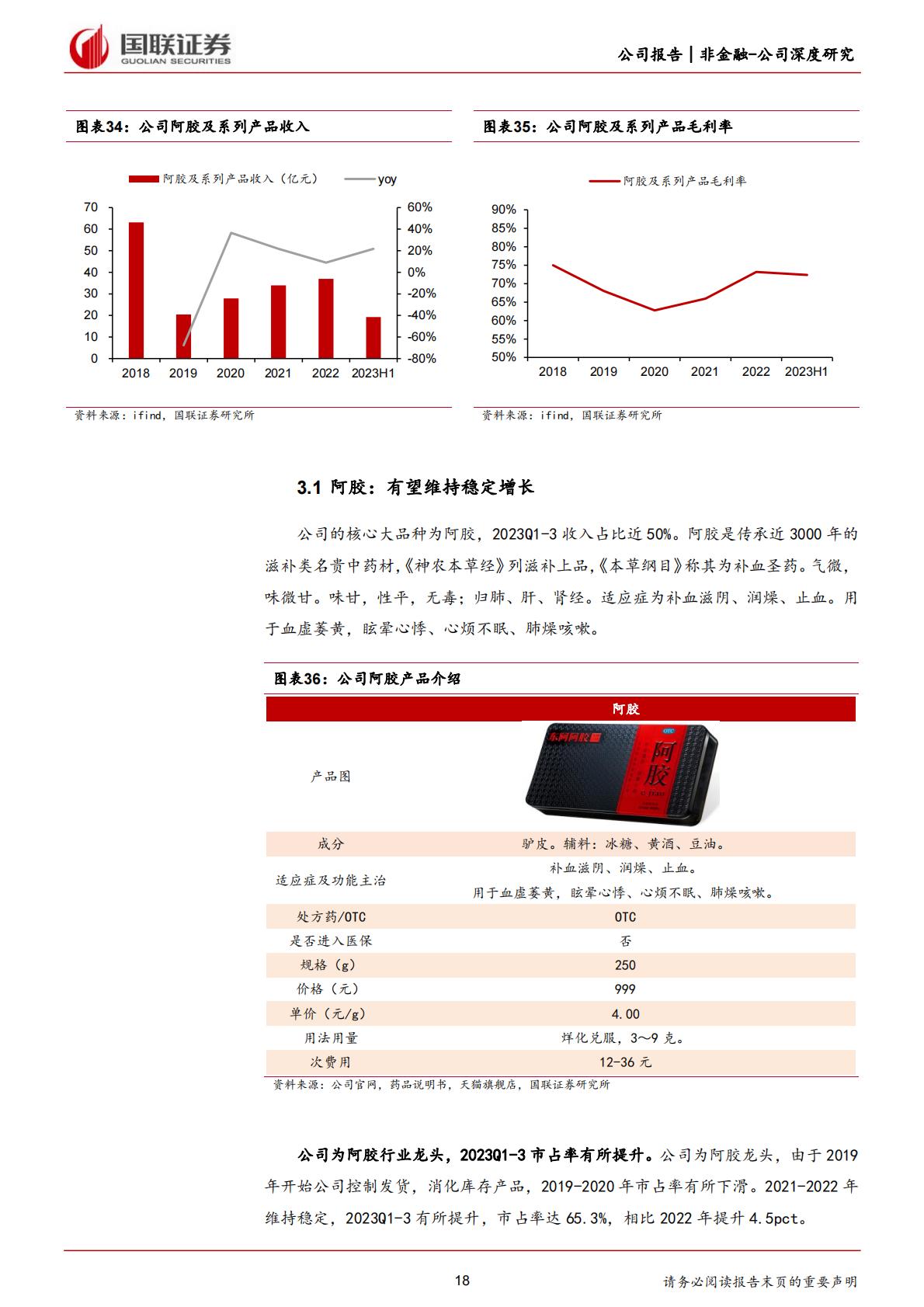深度报告-20240228-国联证券-东阿阿胶-000423.SZ-滋补类中药龙头_药品+健康消费品双轮驱动_29页_1mb.pdf