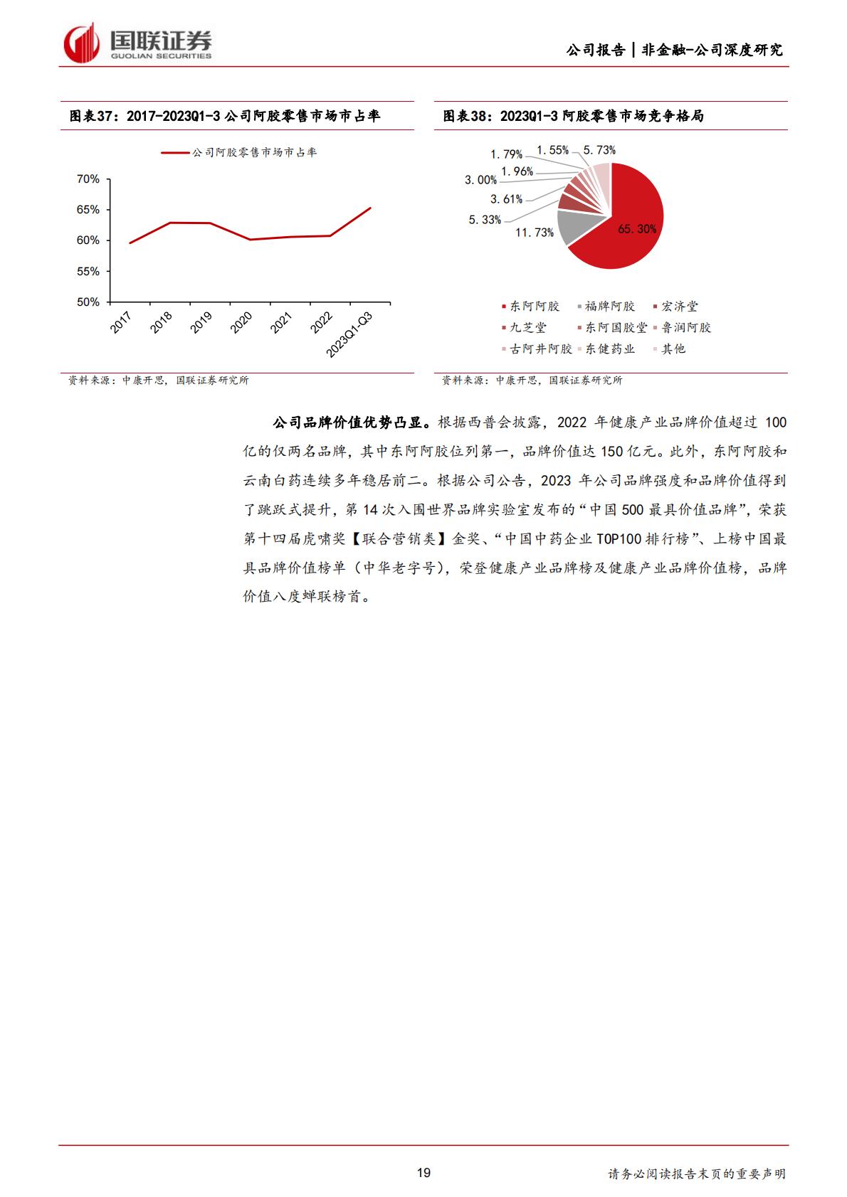 深度报告-20240228-国联证券-东阿阿胶-000423.SZ-滋补类中药龙头_药品+健康消费品双轮驱动_29页_1mb.pdf