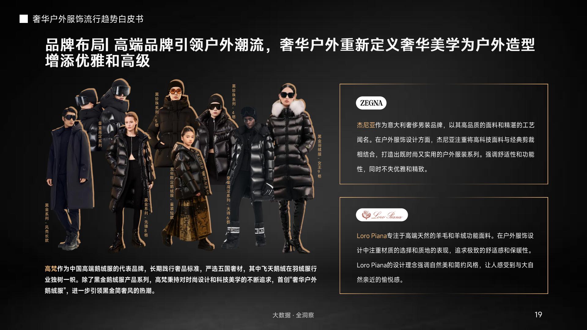奢华户外服饰流行趋势.pdf