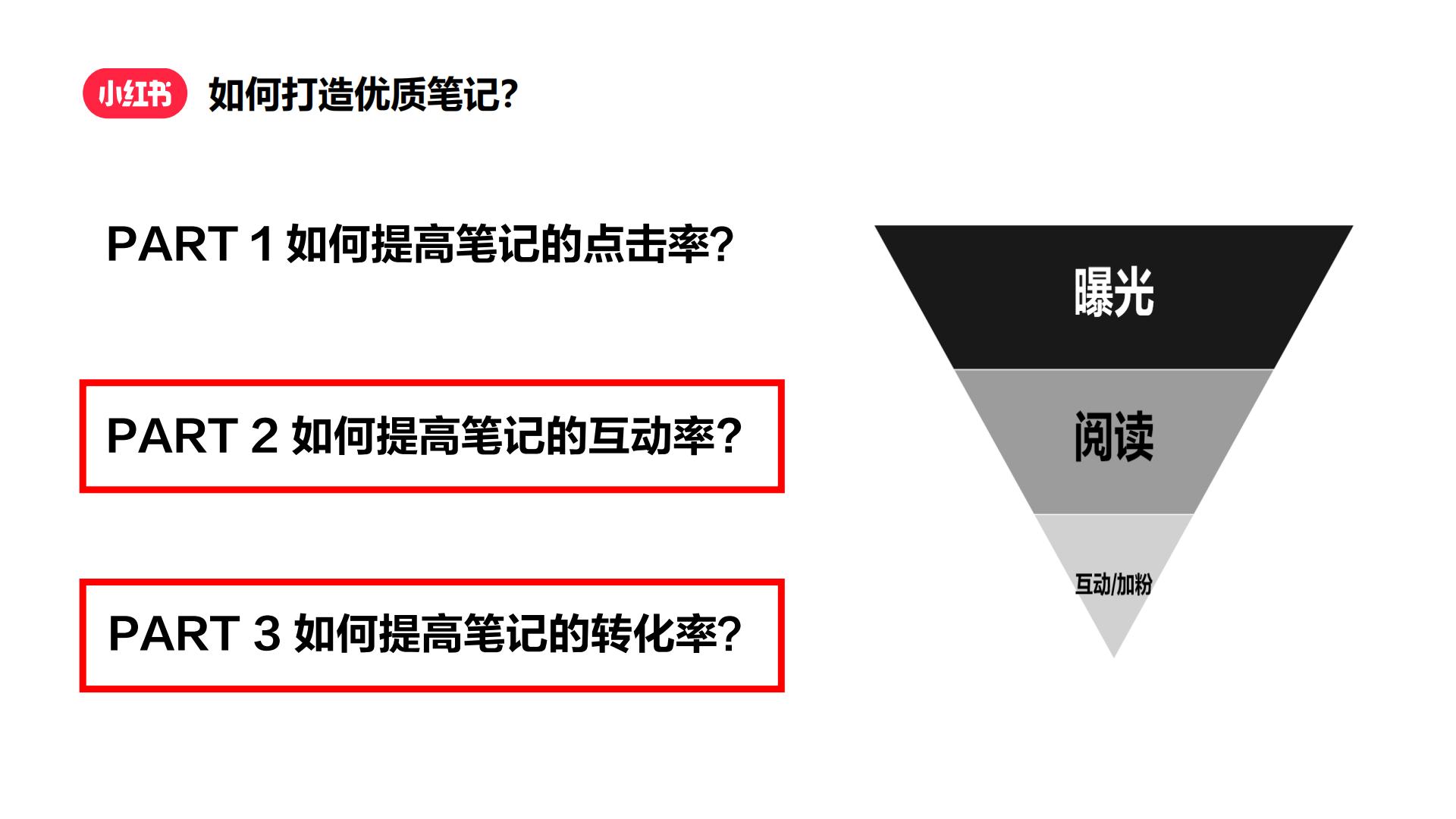 如何快速涨粉成为小红书创作达人？.pdf