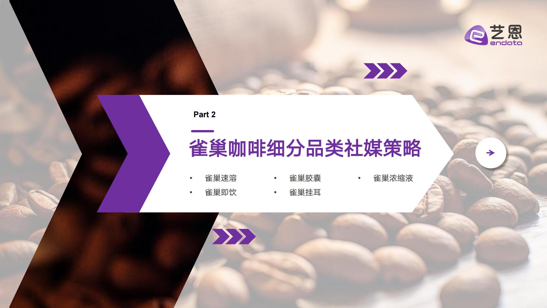 雀巢咖啡品类 社媒营销监测报告.pdf