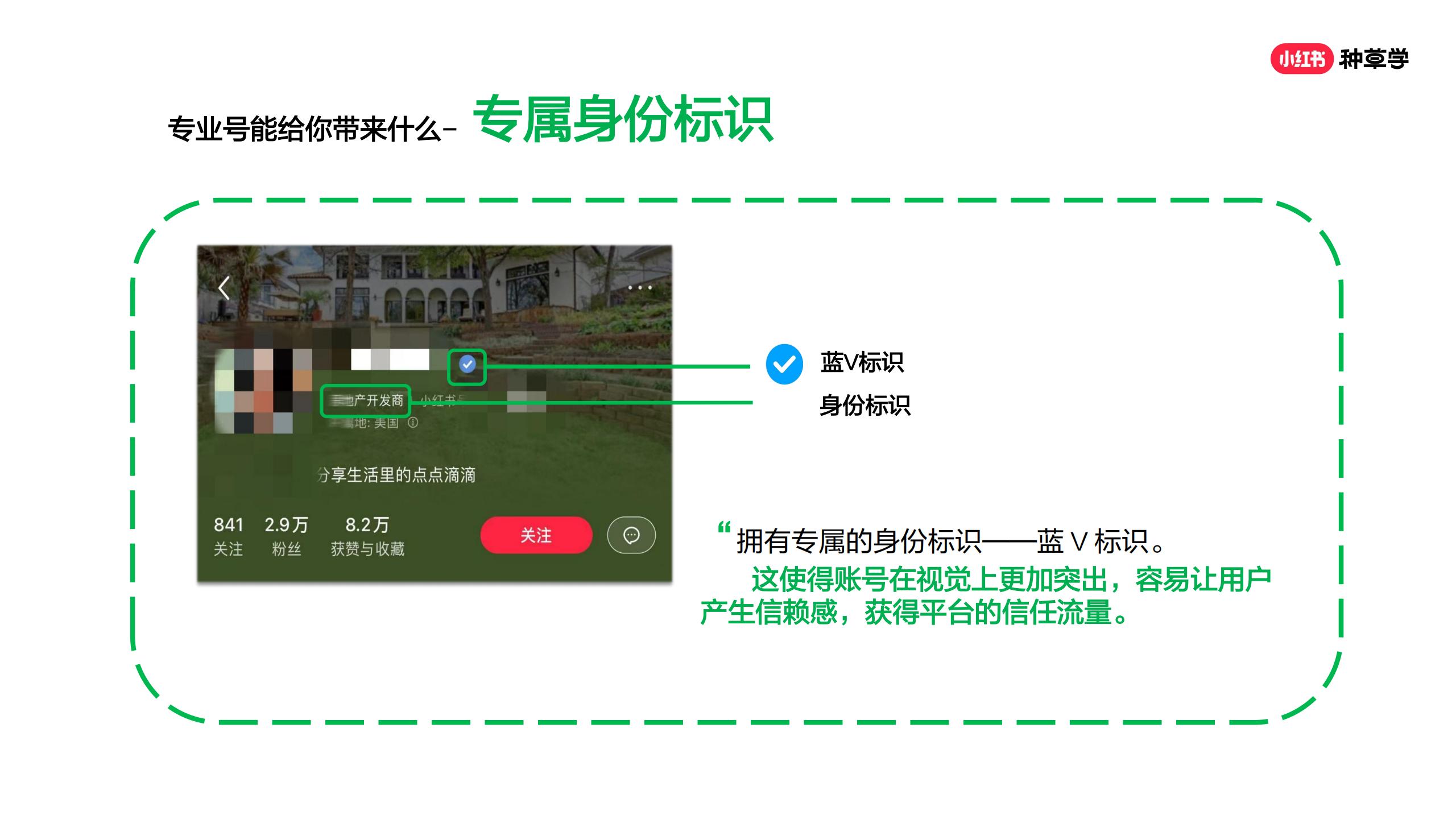 品牌如何在小红书精准获客？两小时学会可复制打法.pdf