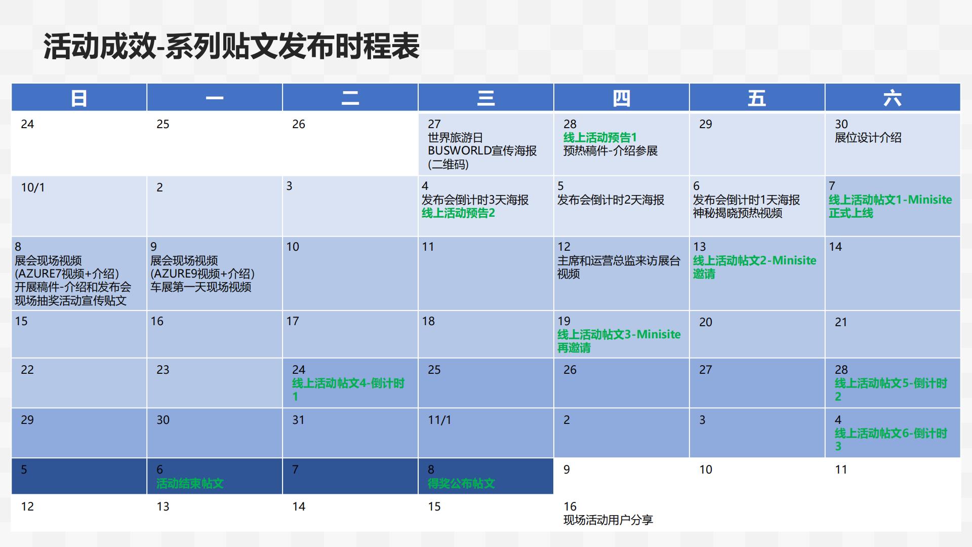 海格客车海外线上活动结案报告.pdf