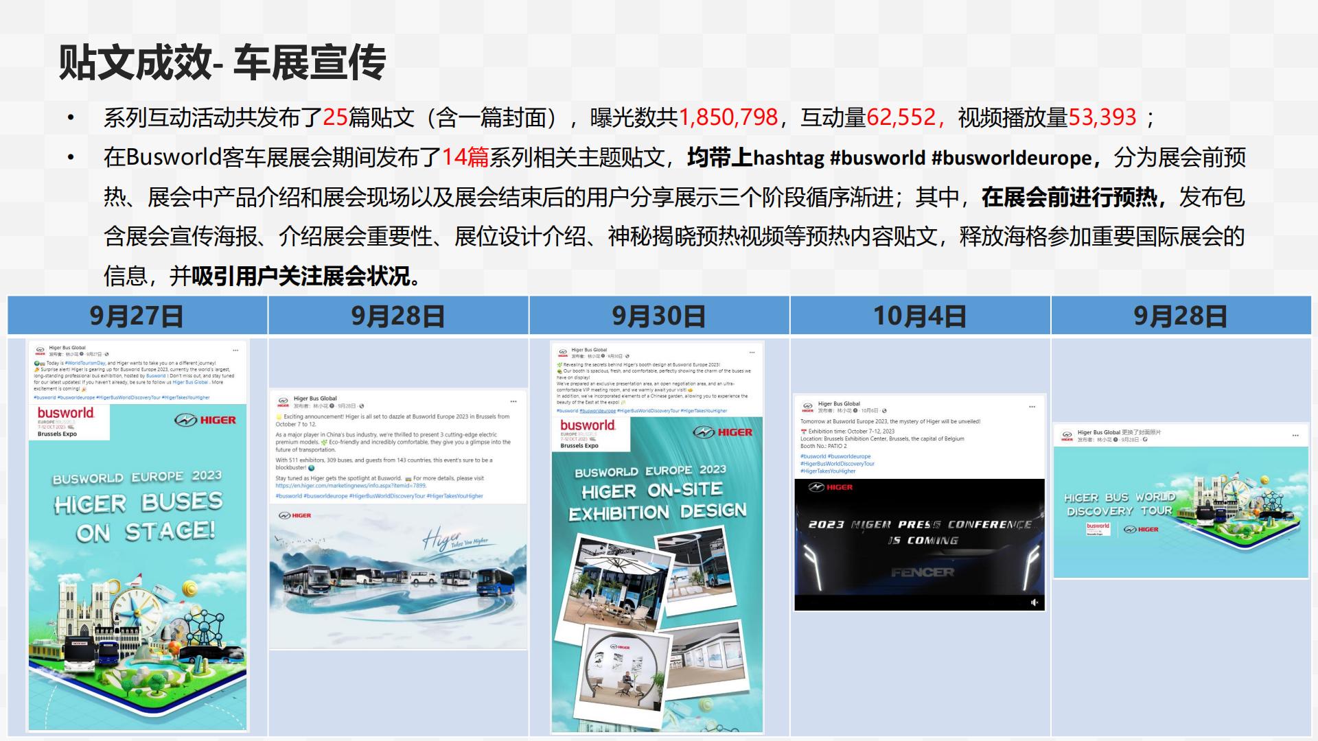 海格客车海外线上活动结案报告.pdf