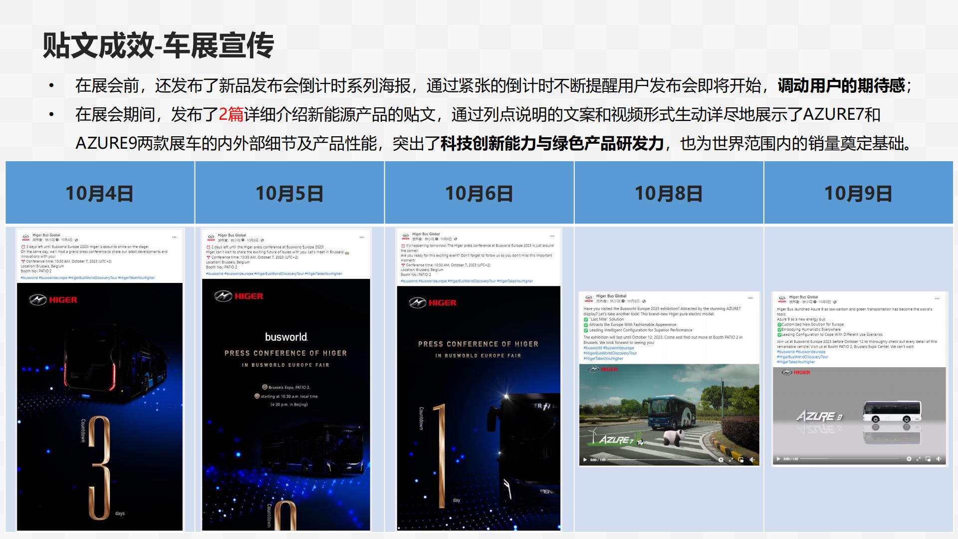 海格客车海外线上活动结案报告.pdf