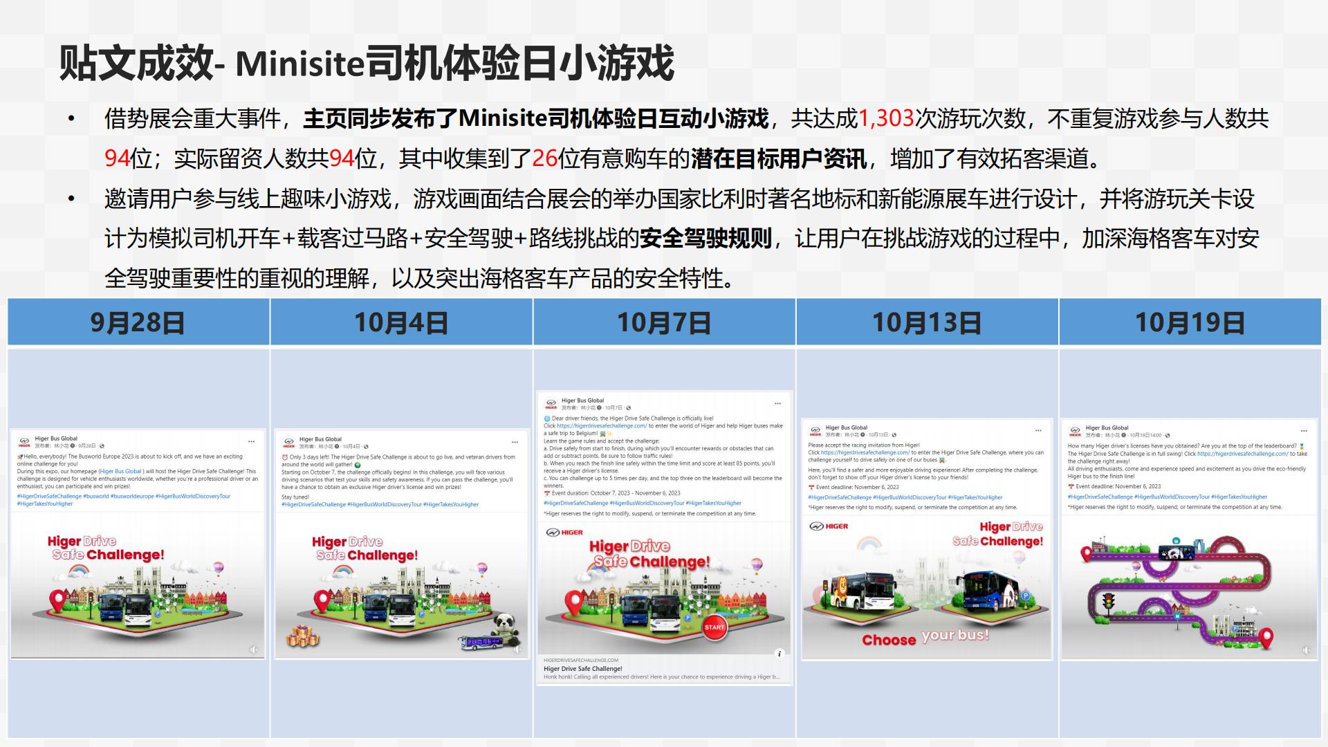 海格客车海外线上活动结案报告.pdf