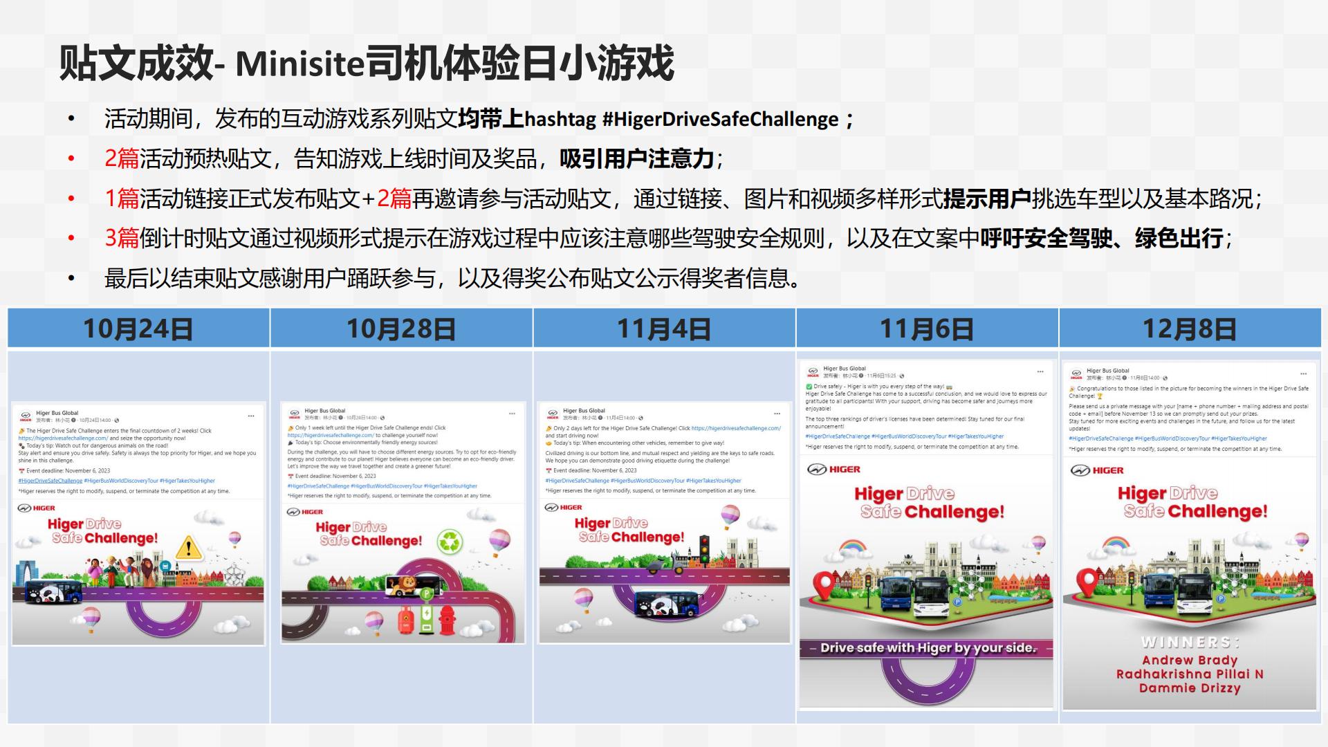 海格客车海外线上活动结案报告.pdf