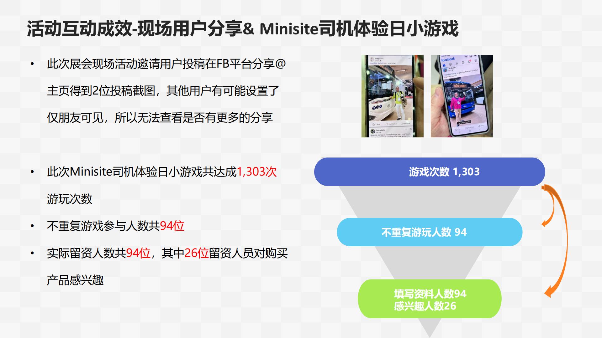 海格客车海外线上活动结案报告.pdf