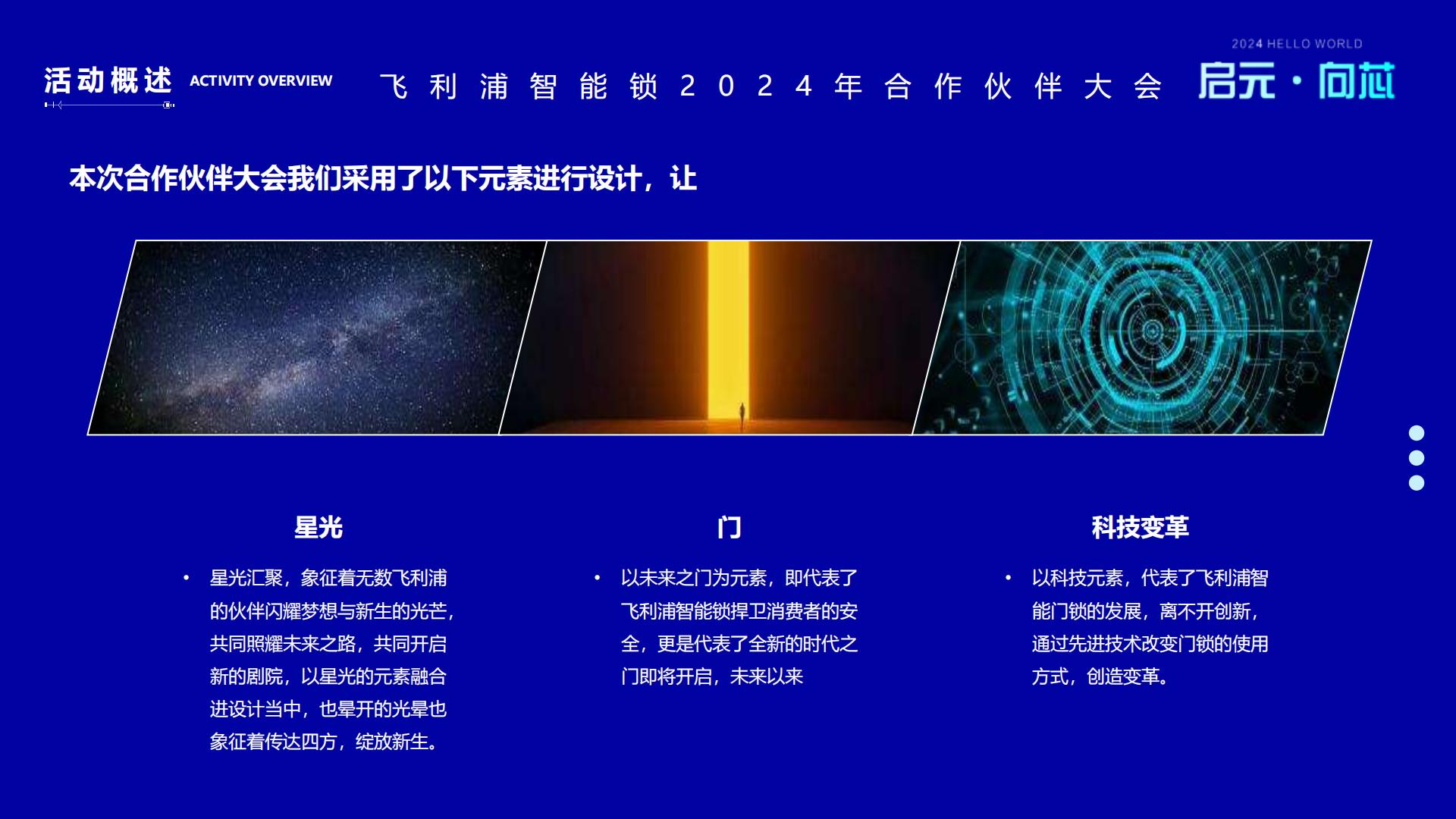 飞利浦智能锁合作伙伴大会活动策划方案.pdf