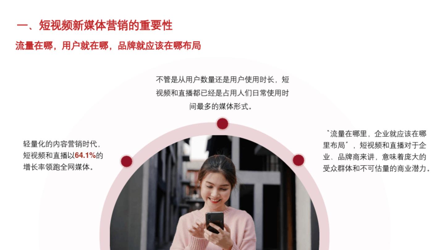 自媒体抖音短视频品牌账号运营合作方案【抖音代运营】.pdf