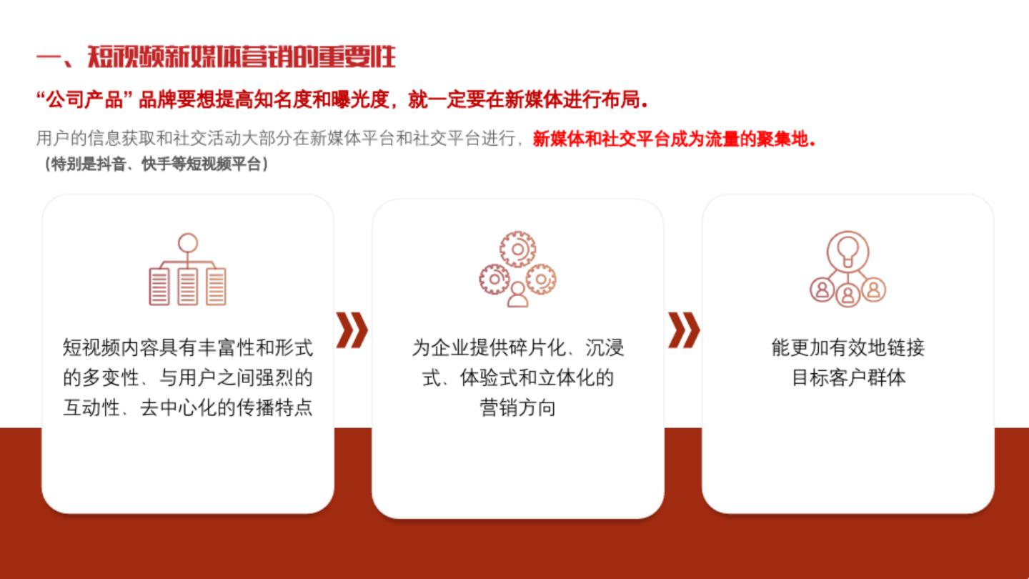 自媒体抖音短视频品牌账号运营合作方案【抖音代运营】.pdf
