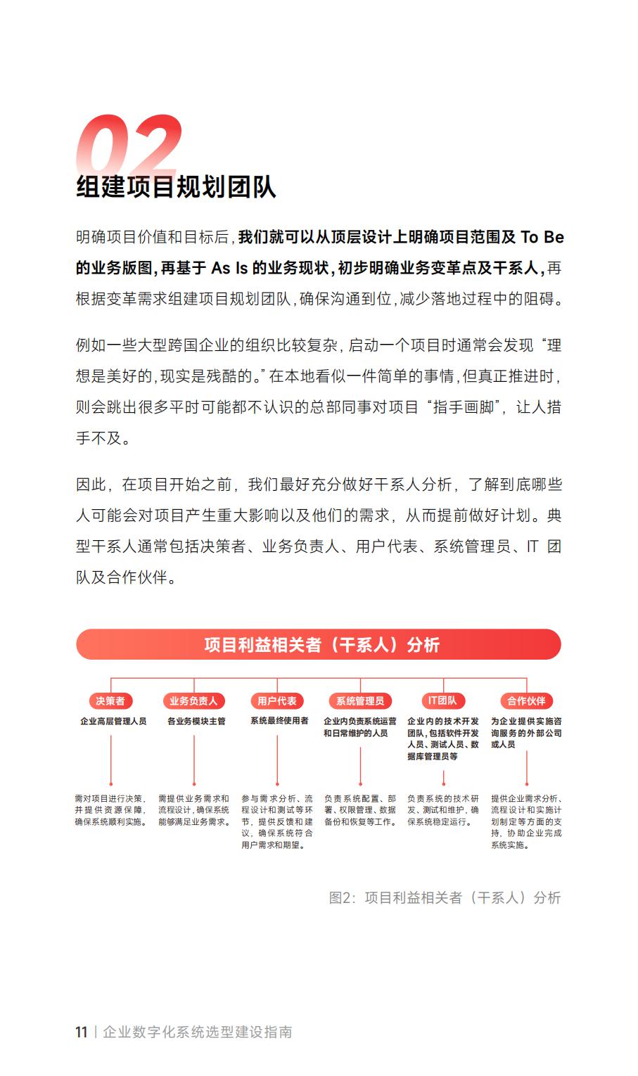 从HRTech到WorkTech：企业数字化系统选型建设指南_盖雅工场.pdf