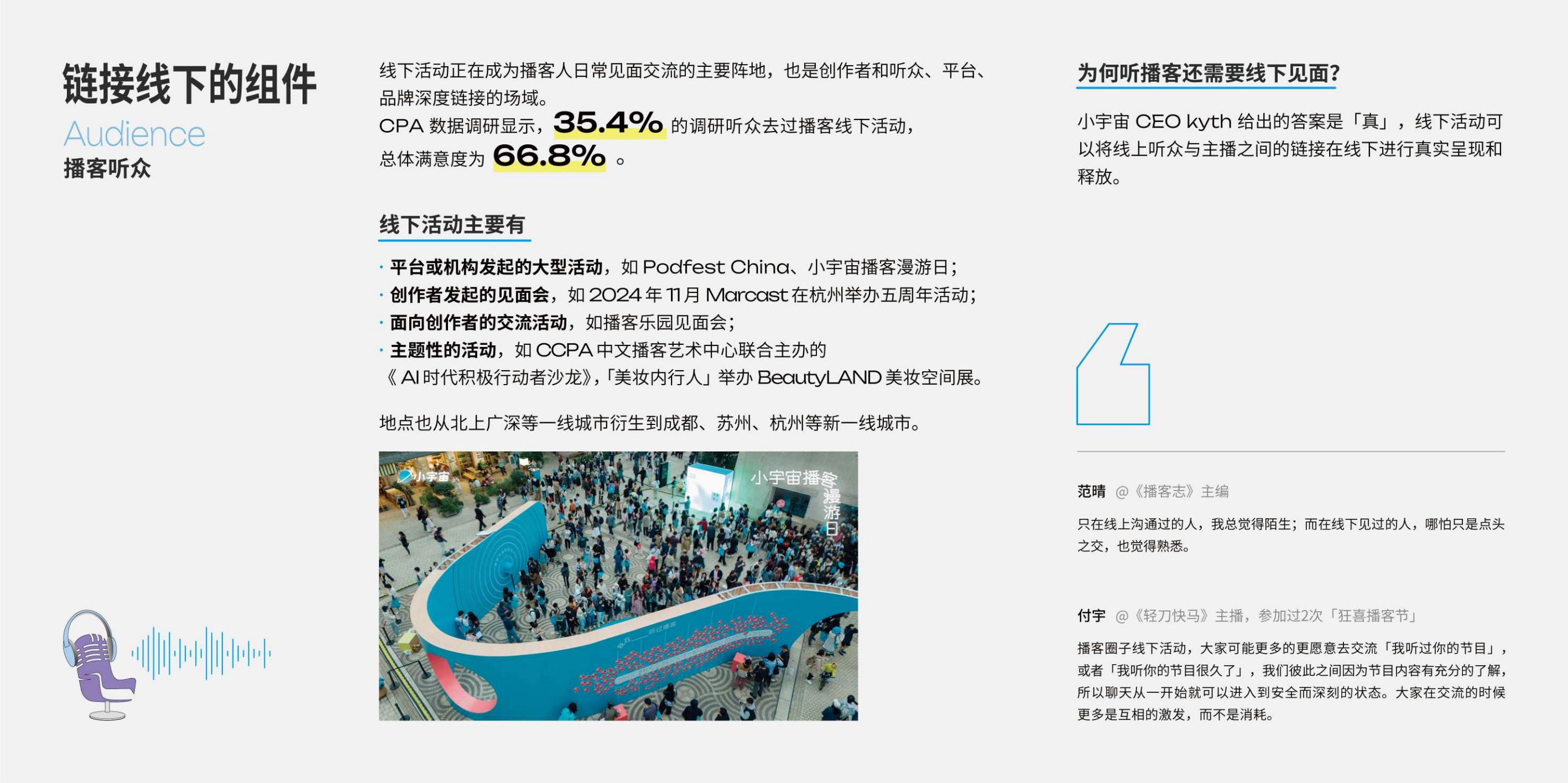 2025年播客营销白皮书.pdf