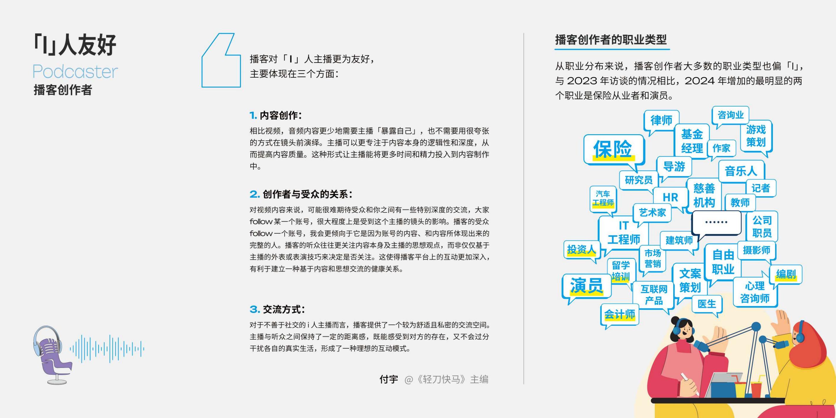 2025年播客营销白皮书.pdf