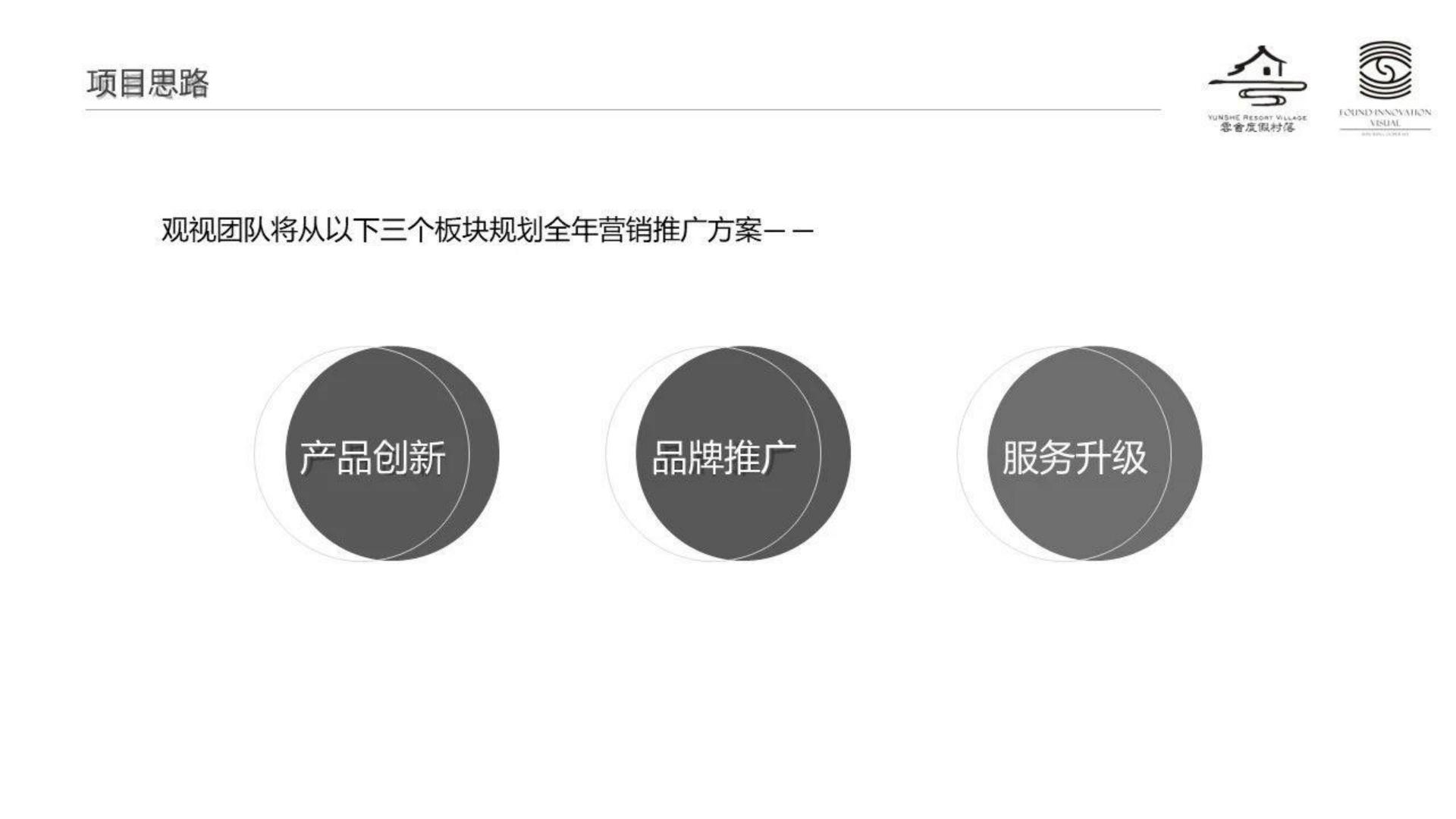 2025旅游度假村落年度品牌营销方案【旅游】【年度推广】.pdf