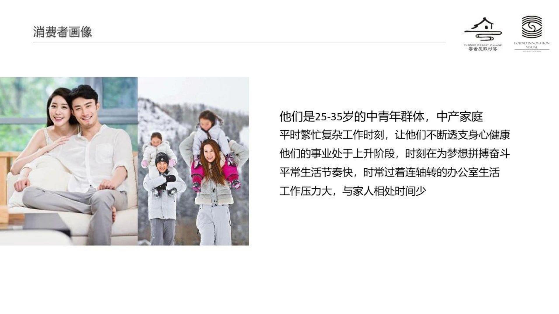 2025旅游度假村落年度品牌营销方案【旅游】【年度推广】.pdf