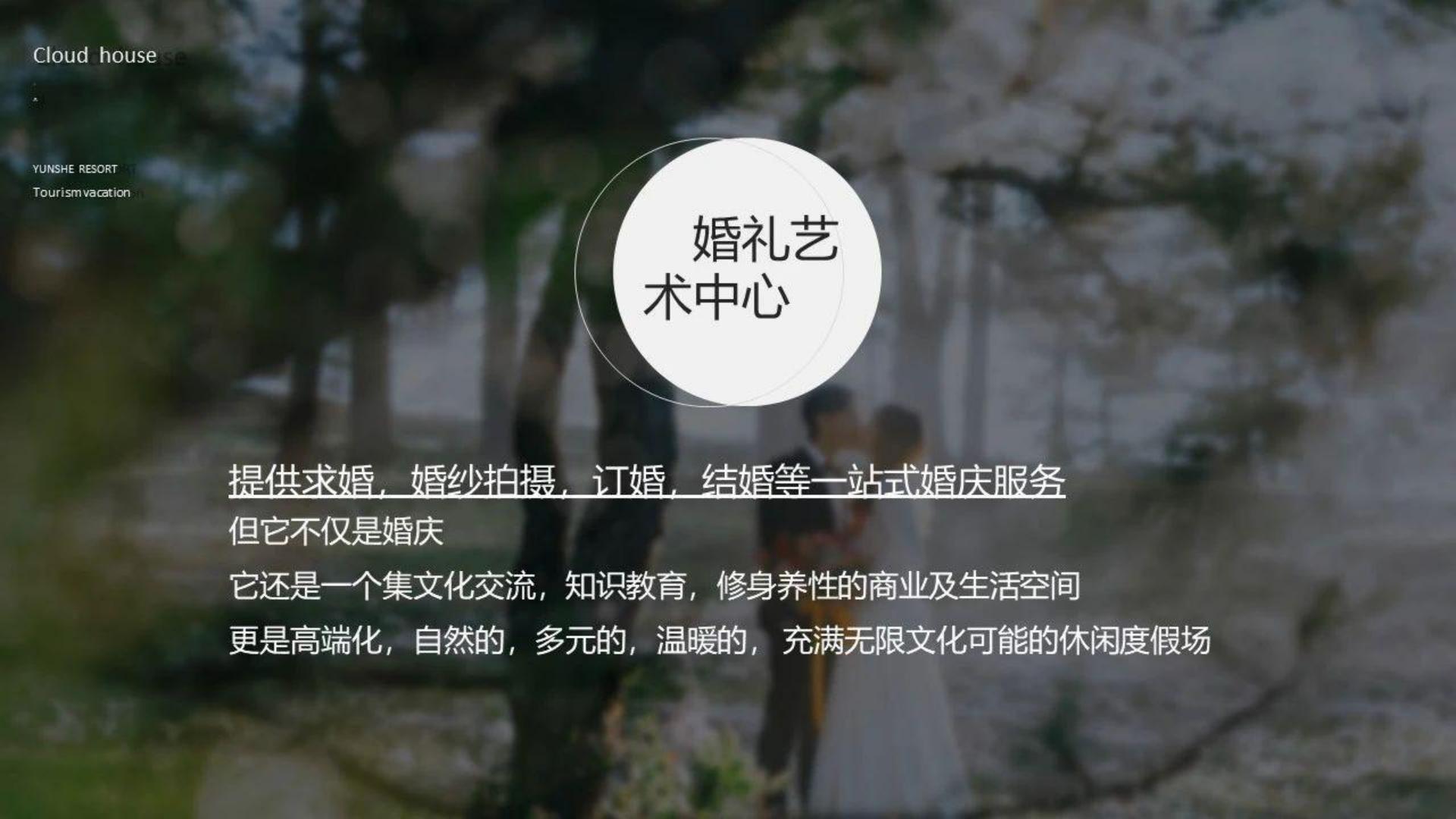 2025旅游度假村落年度品牌营销方案【旅游】【年度推广】.pdf