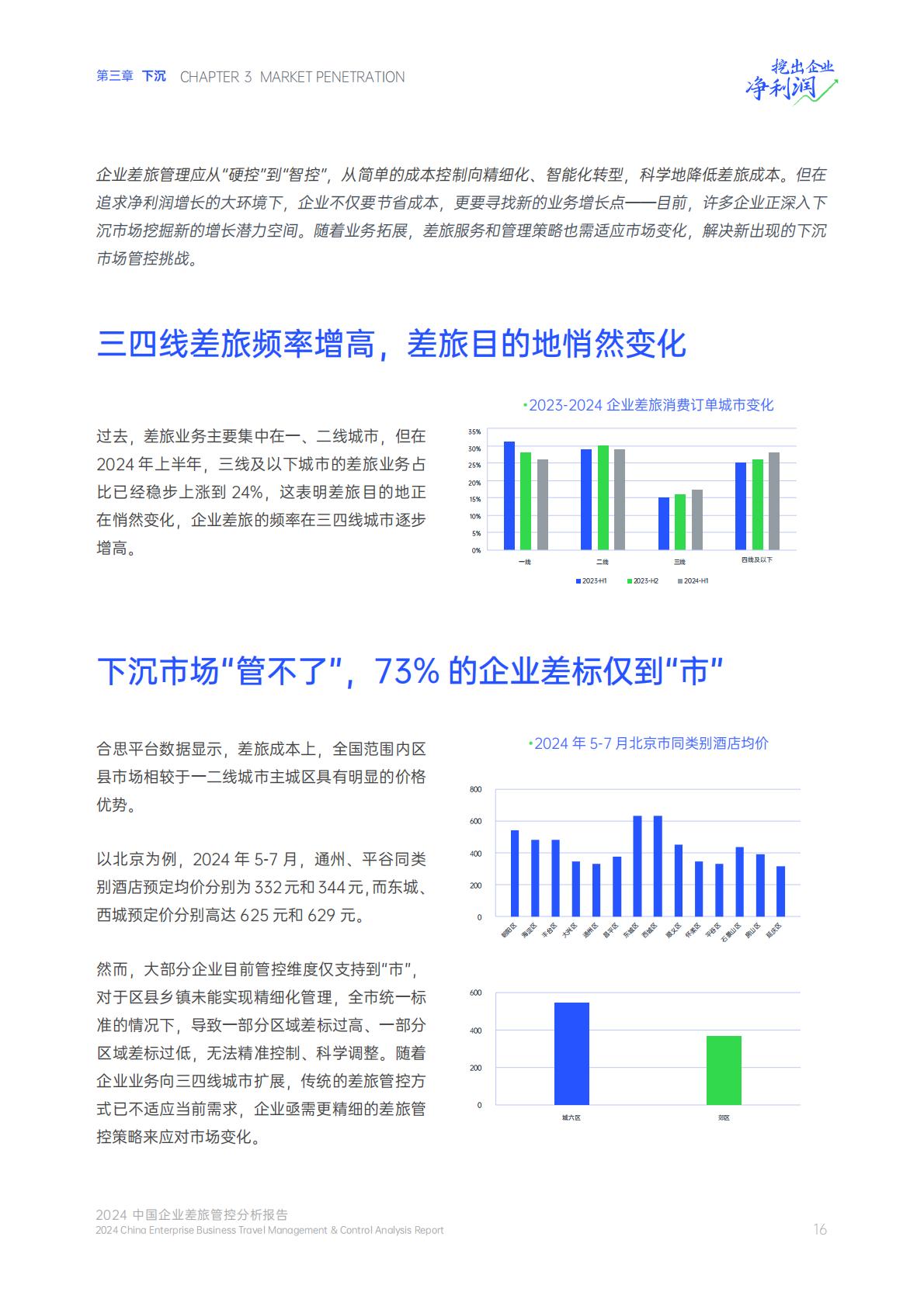 2024中国企业差旅管控分析报告.pdf