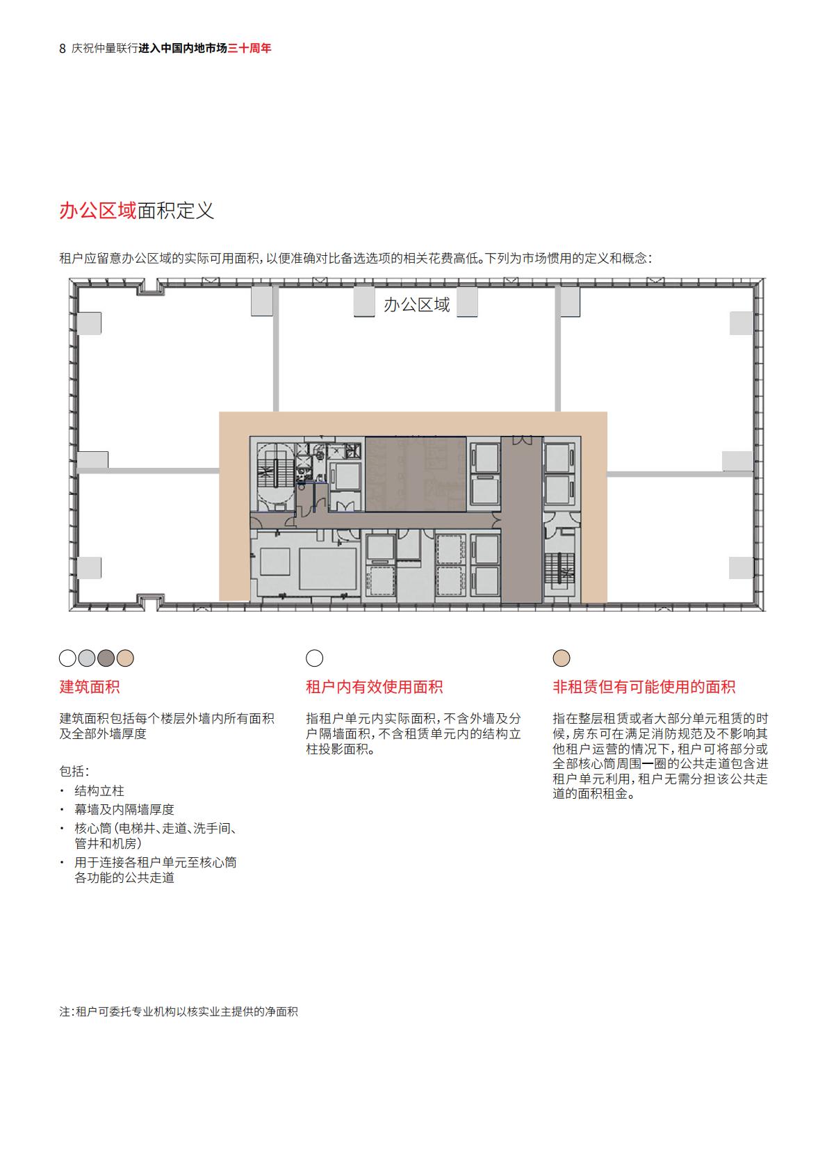 2024中国办公楼租赁指南-仲量联行-36页.pdf