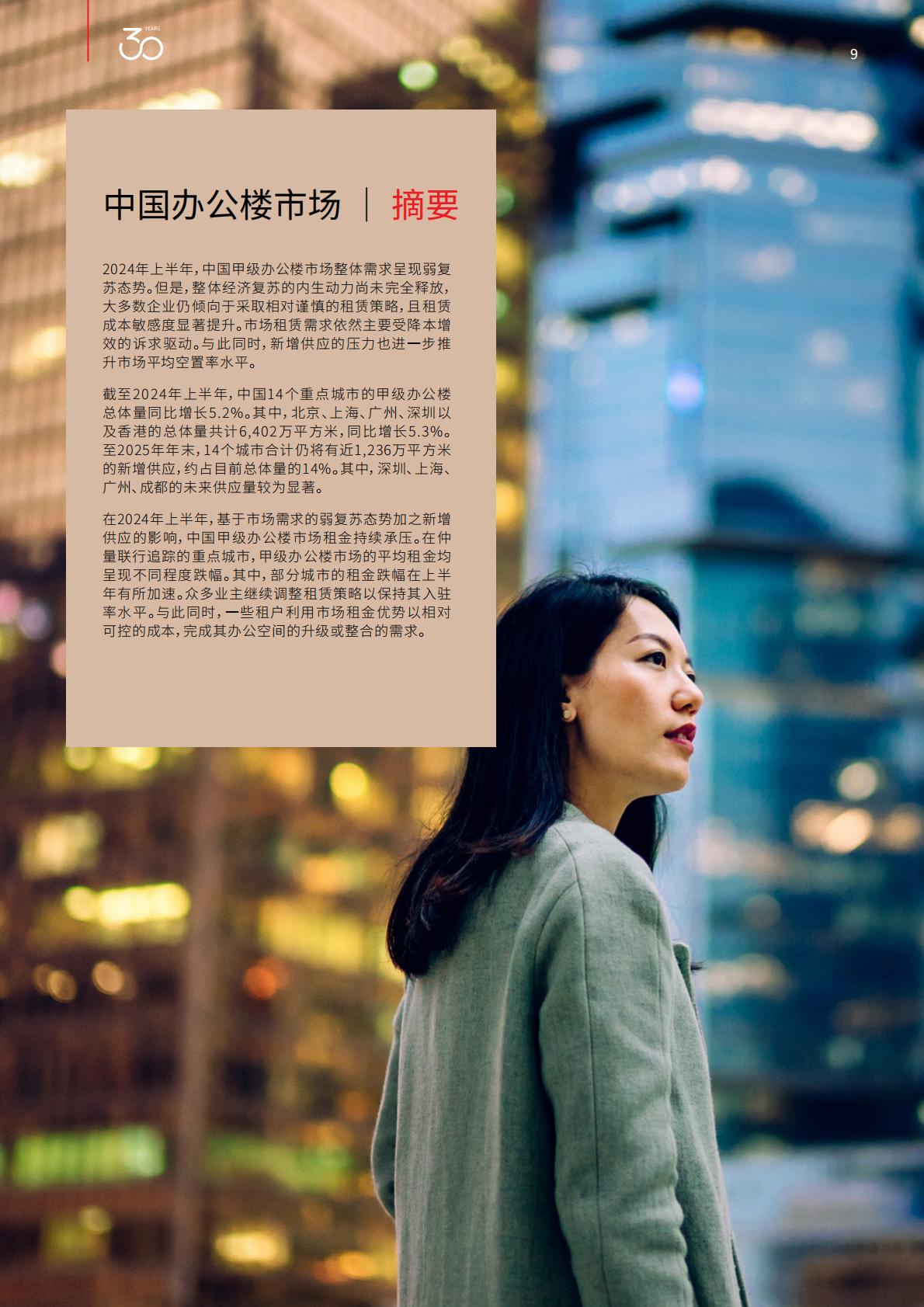 2024中国办公楼租赁指南-仲量联行-36页.pdf