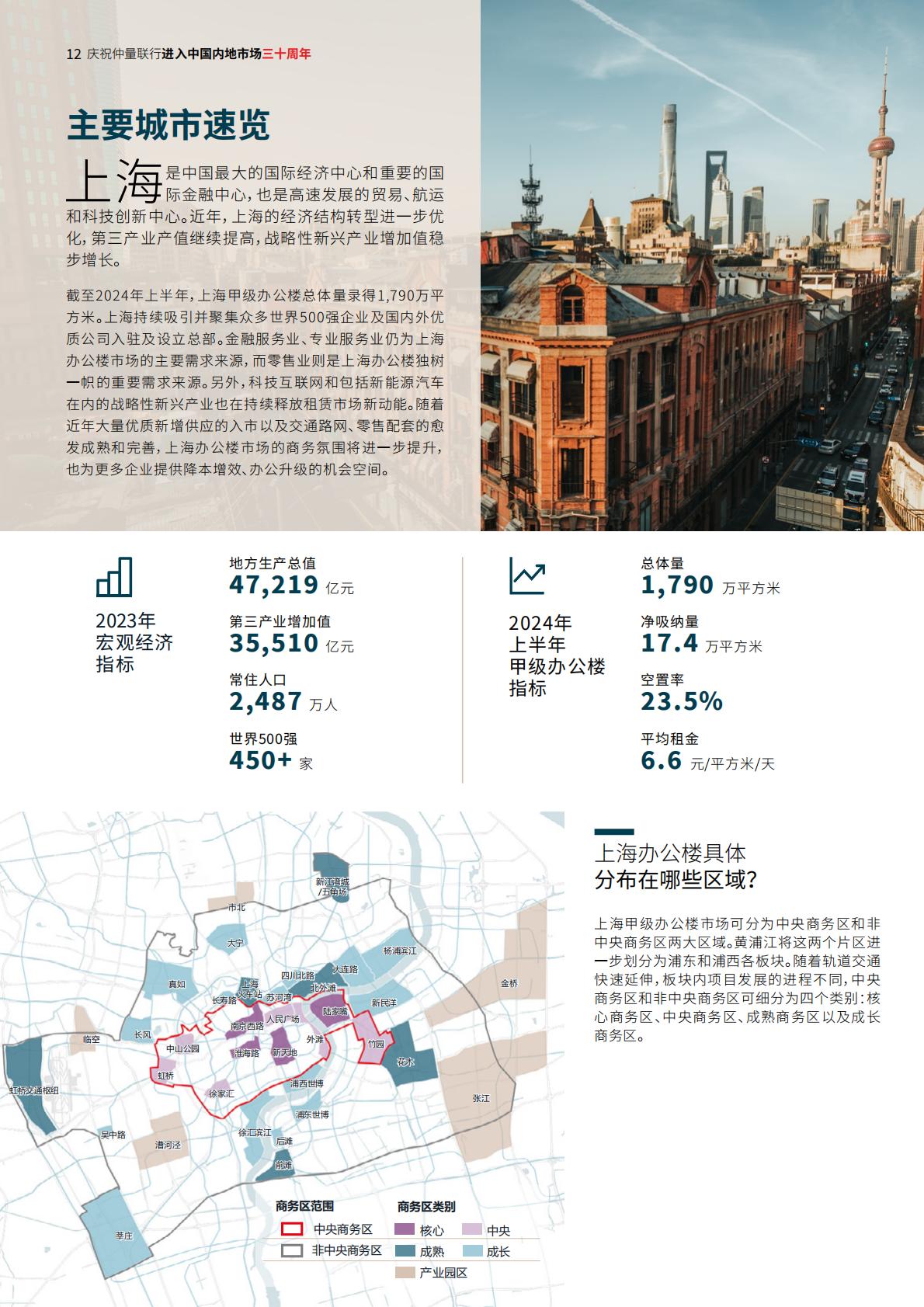 2024中国办公楼租赁指南-仲量联行-36页.pdf