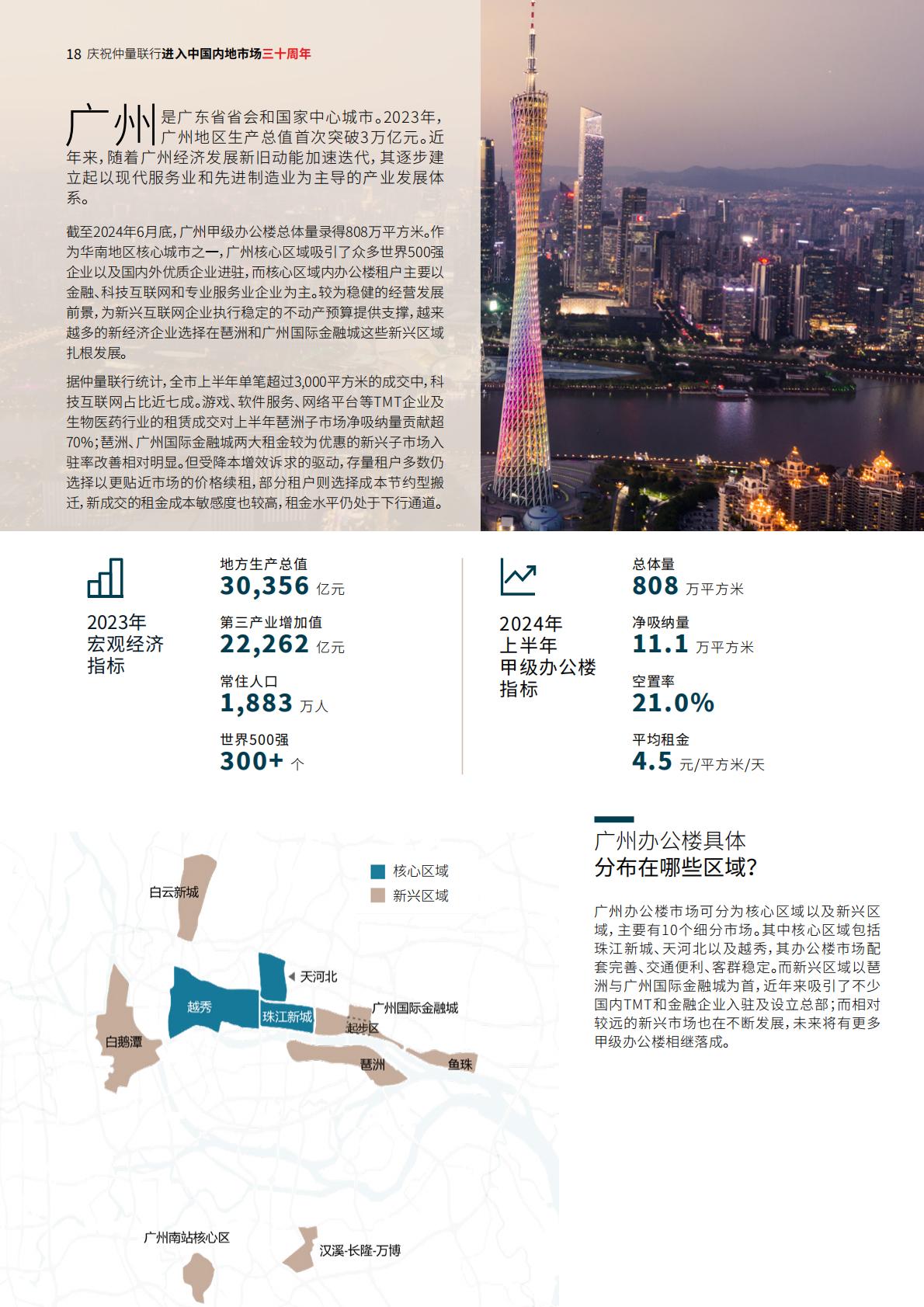 2024中国办公楼租赁指南-仲量联行-36页.pdf