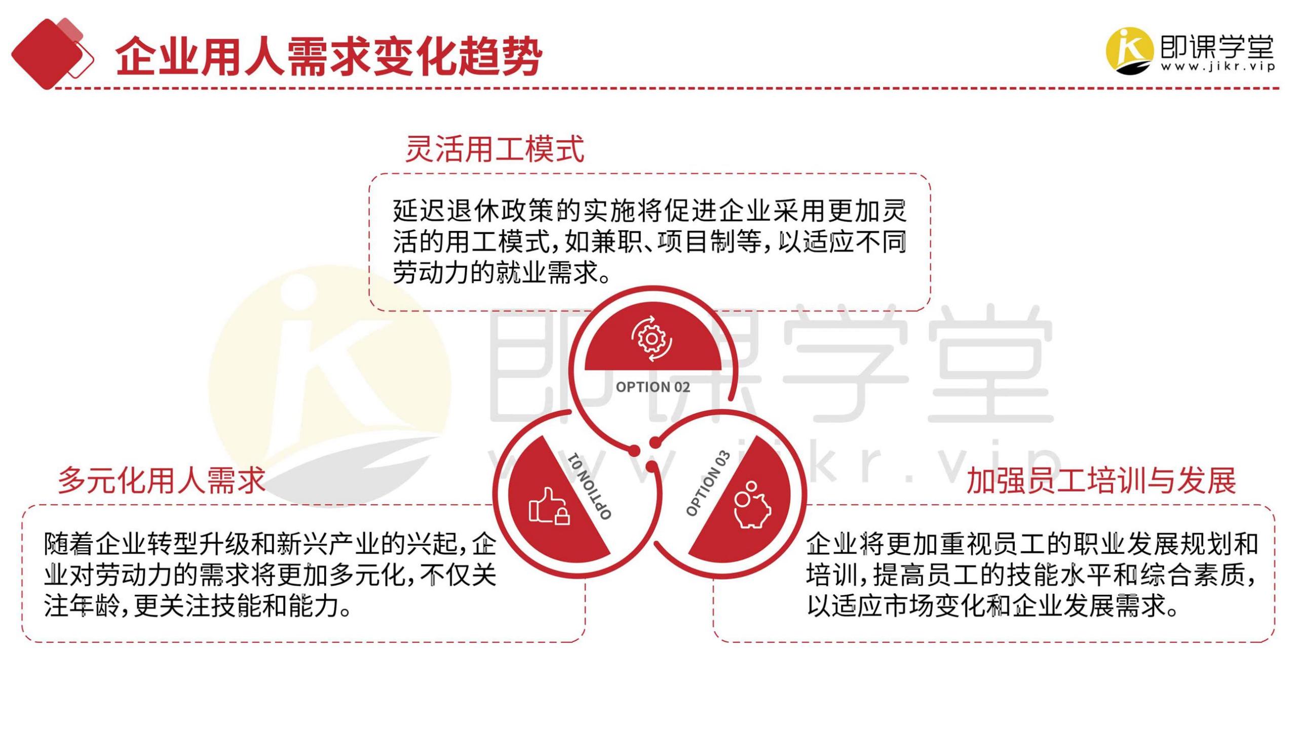 2024延迟退休政策详解-即课学堂.pdf