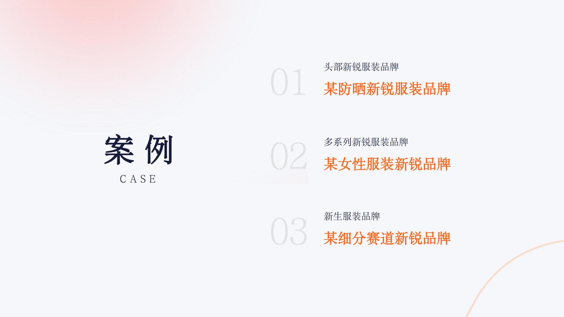 2024新锐品牌报告-数字营销下的新锐服装品牌升级路.pdf