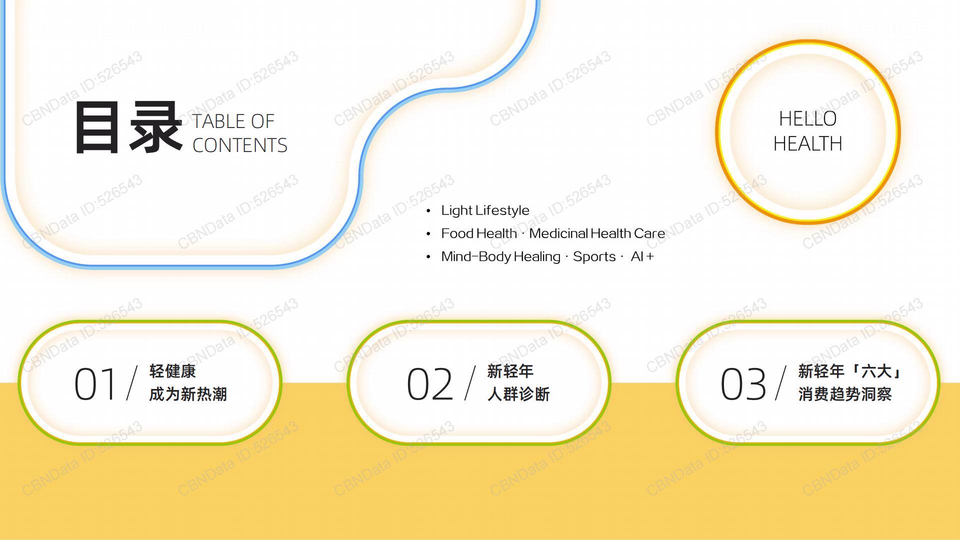 2024新健康消费生活趋势报告-39页.pdf