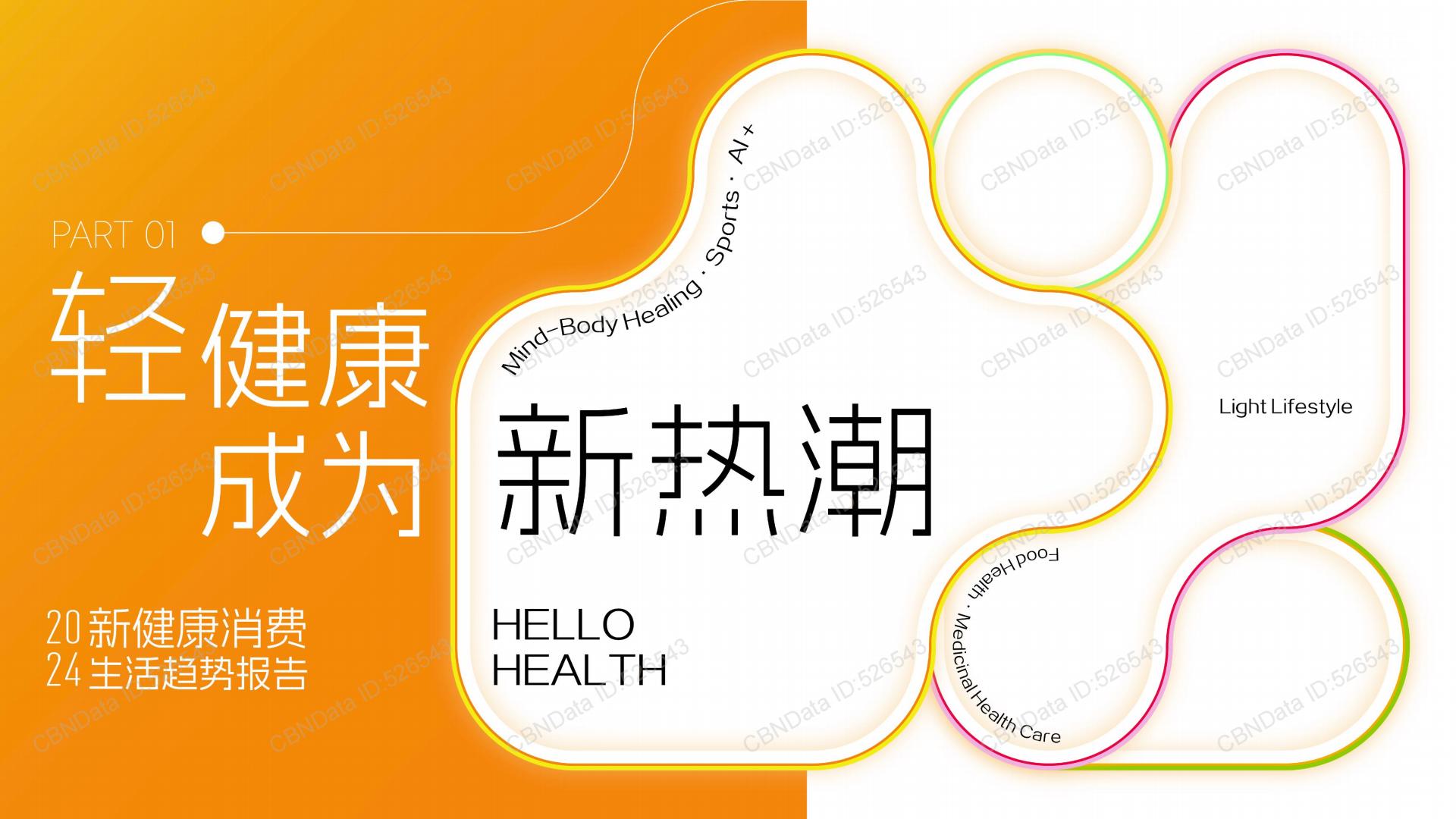 2024新健康消费生活趋势报告-39页.pdf