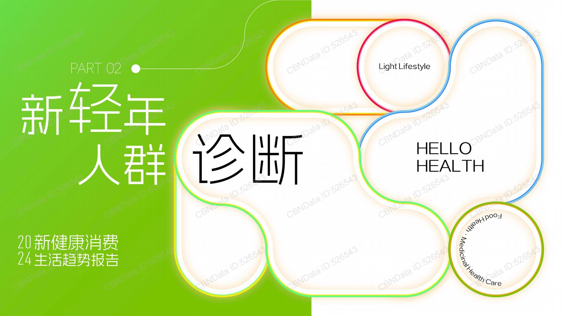 2024新健康消费生活趋势报告-39页.pdf