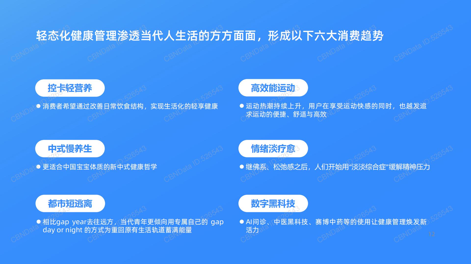 2024新健康消费生活趋势报告-39页.pdf