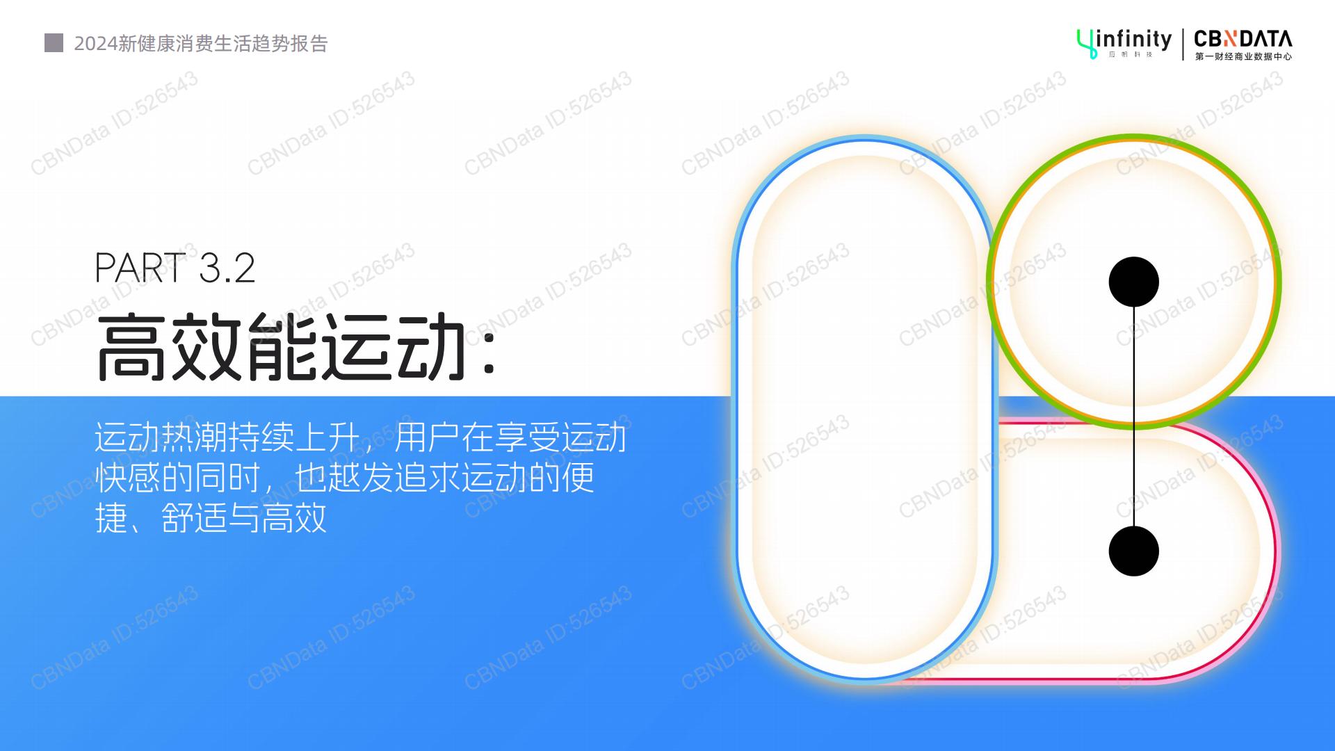 2024新健康消费生活趋势报告-39页.pdf
