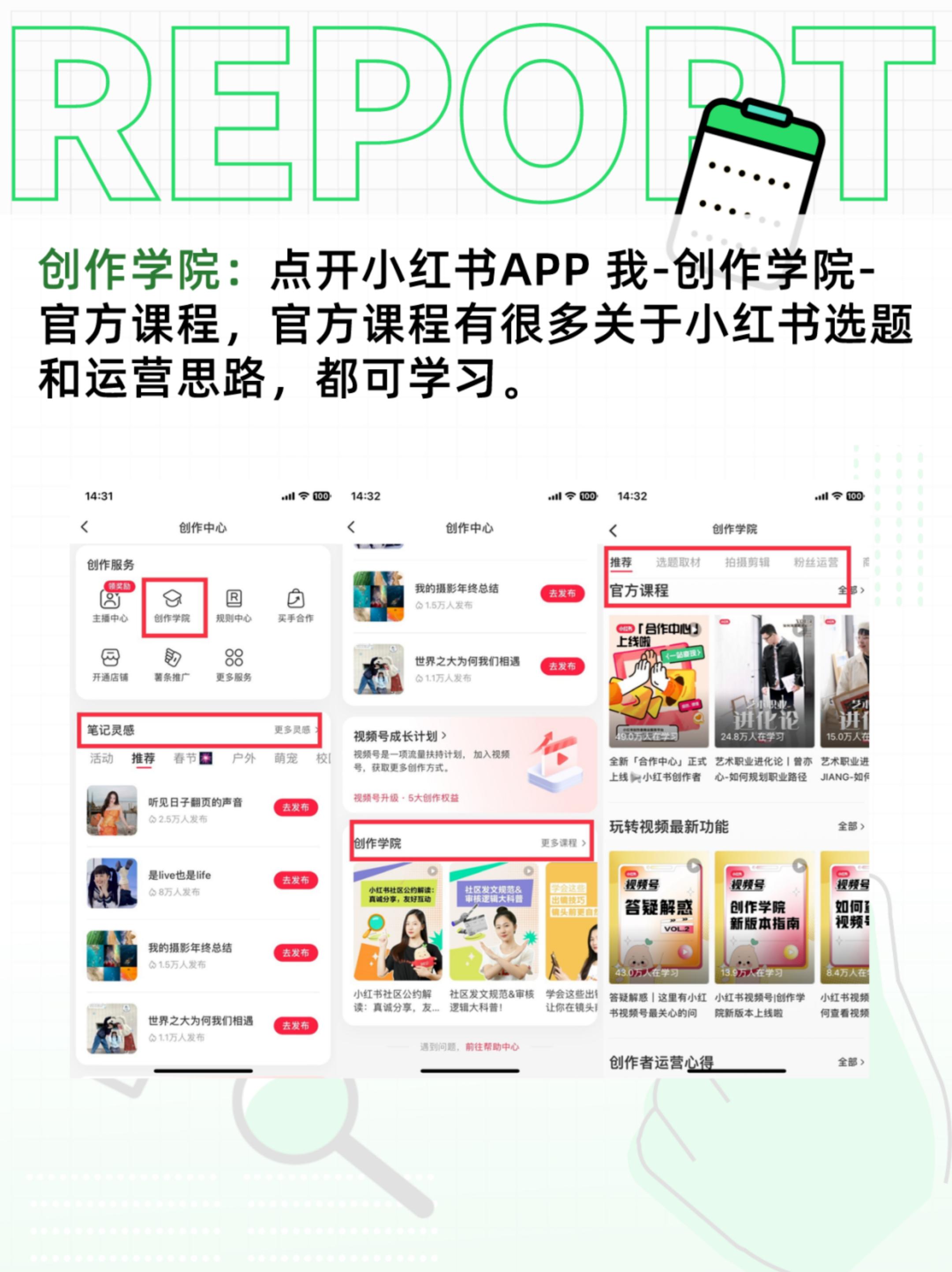 2024小红书运营工具大全【运营干货】.pdf