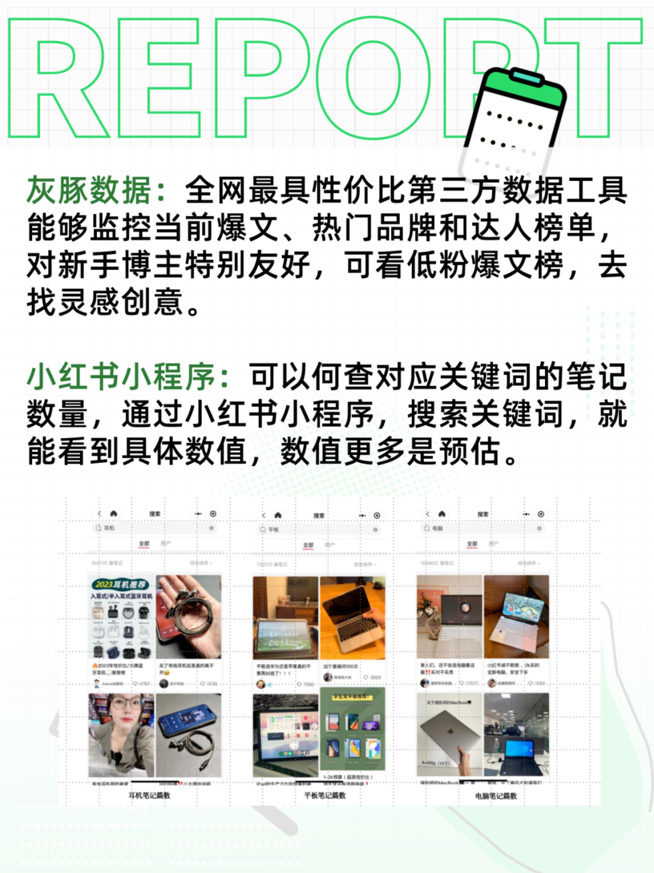2024小红书运营工具大全【运营干货】.pdf