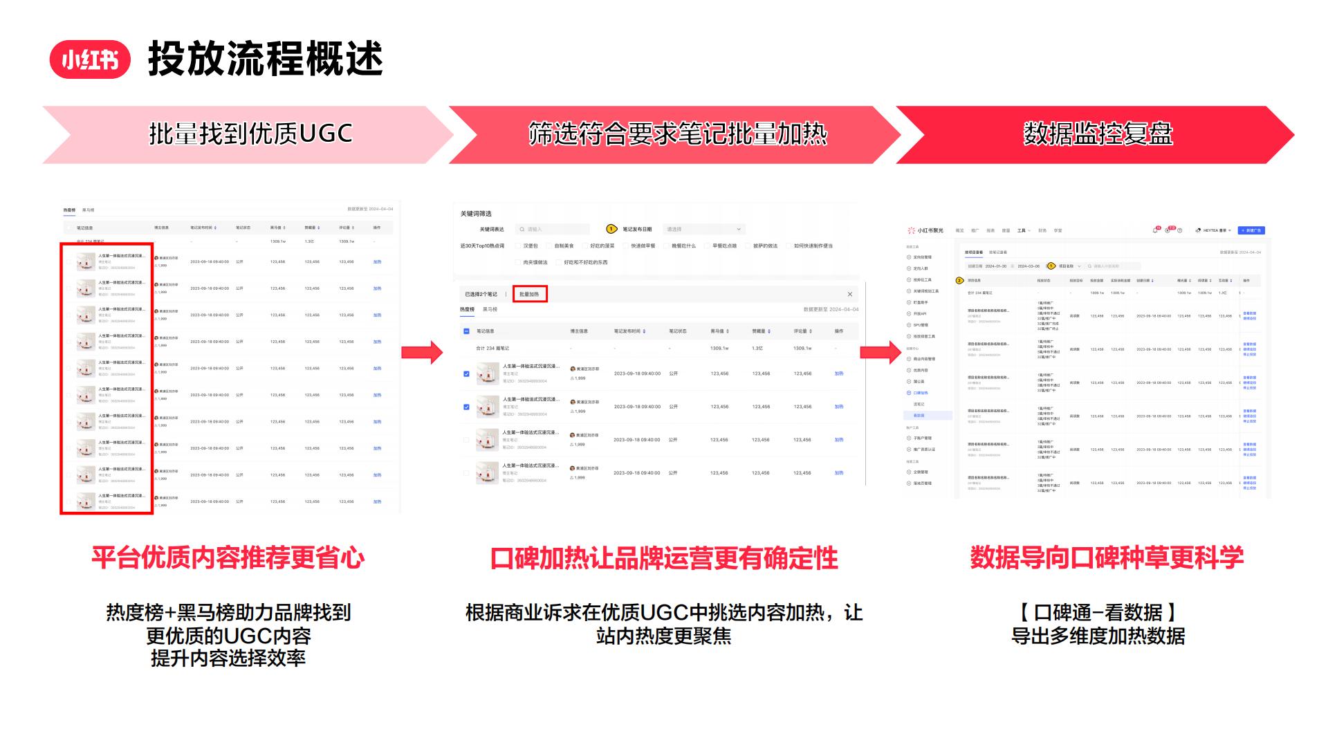 2024小红书口碑通产品方案.pdf