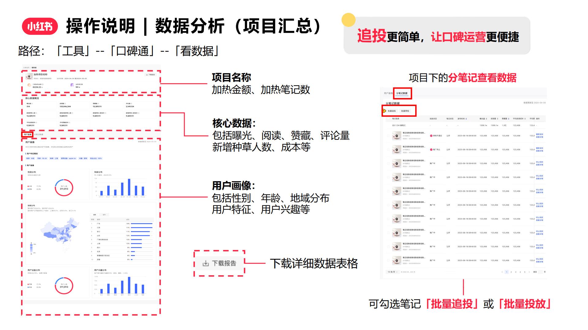 2024小红书口碑通产品方案.pdf