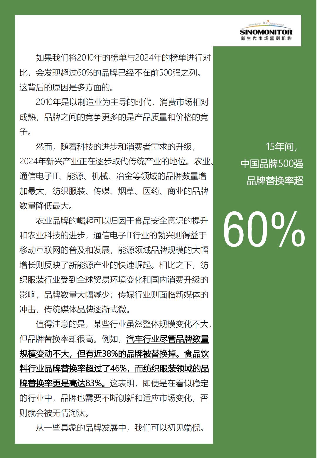 中国品牌发展白皮书（2010-2024）-移动互联网时代之中国品牌沉浮史.pdf